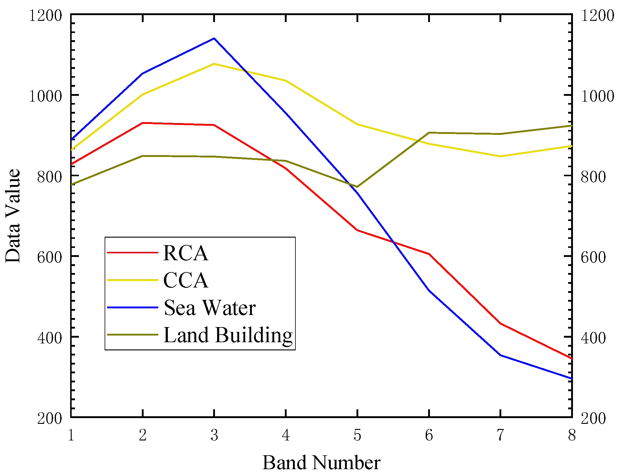 Remotesensing 15 04406 g011