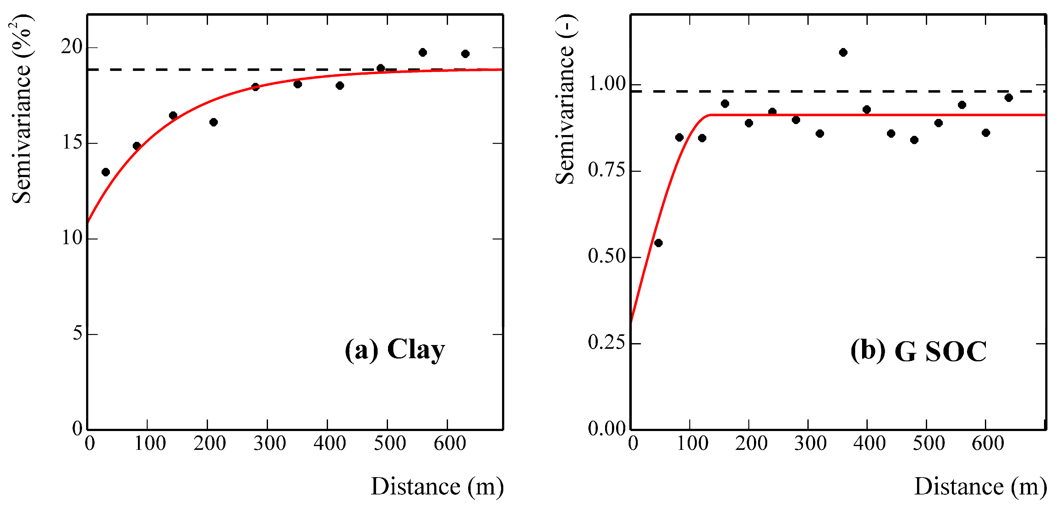 Remotesensing 15 04416 g004