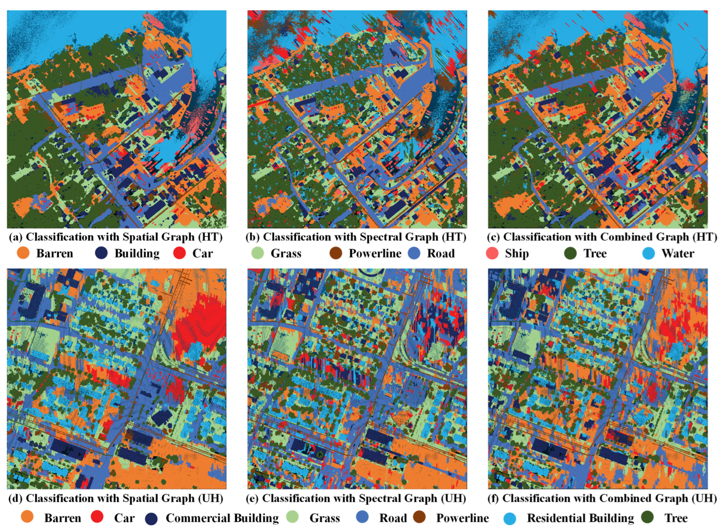 Remotesensing 15 04417 g002