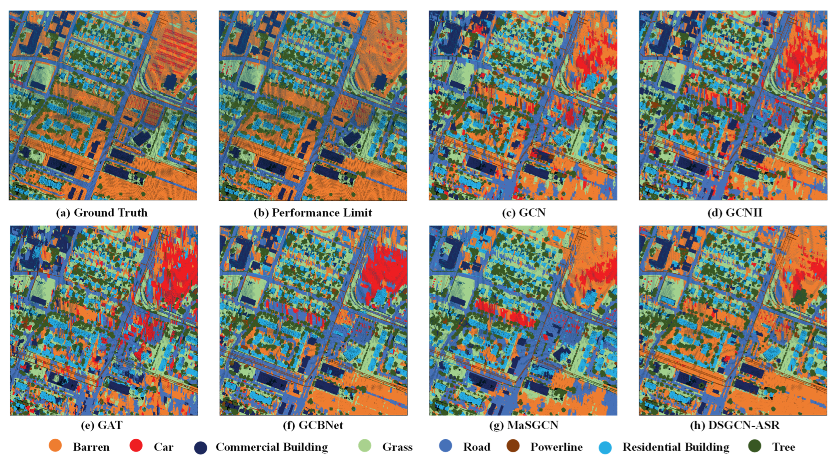 Remotesensing 15 04417 g007