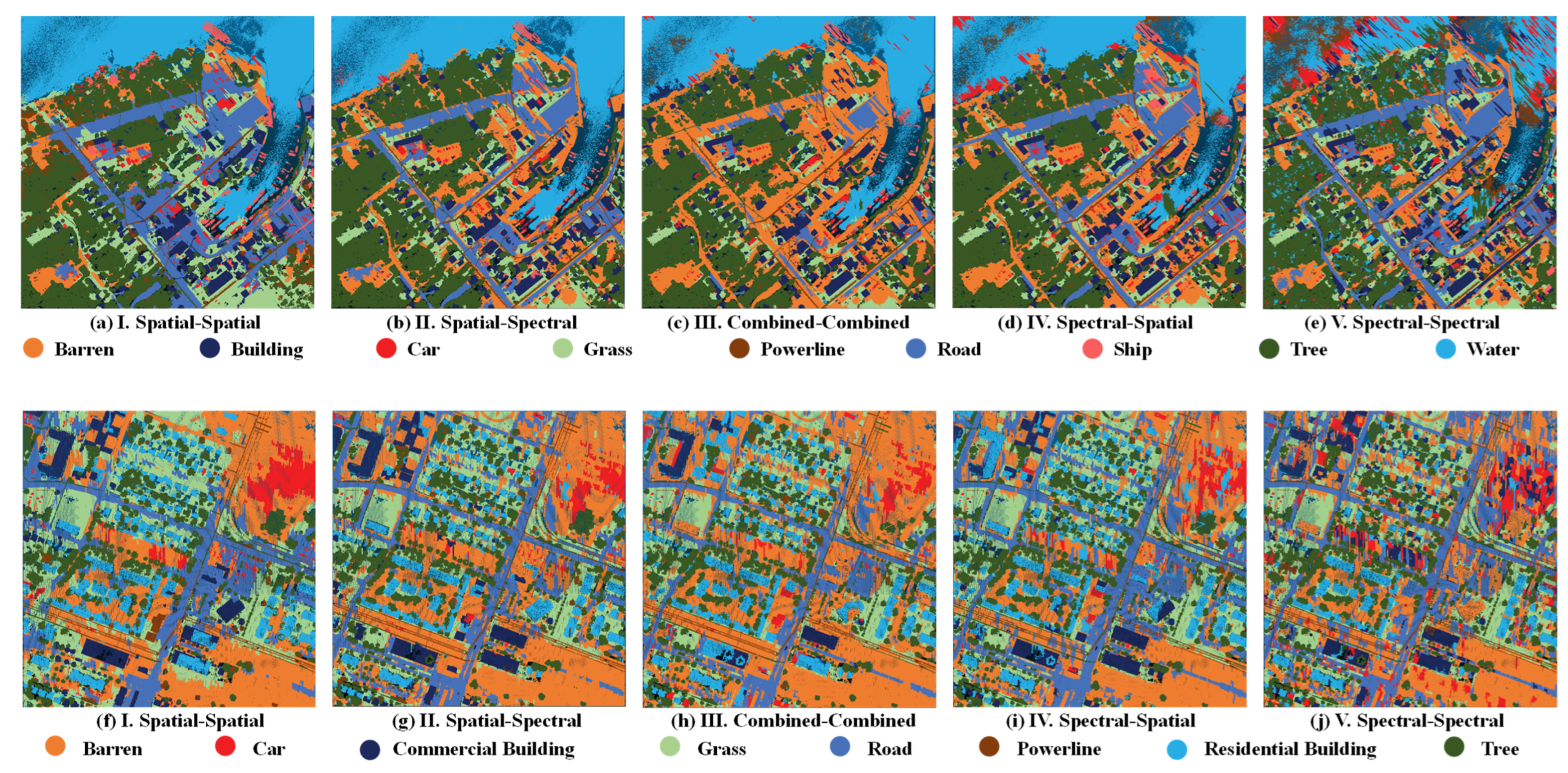 Remotesensing 15 04417 g008