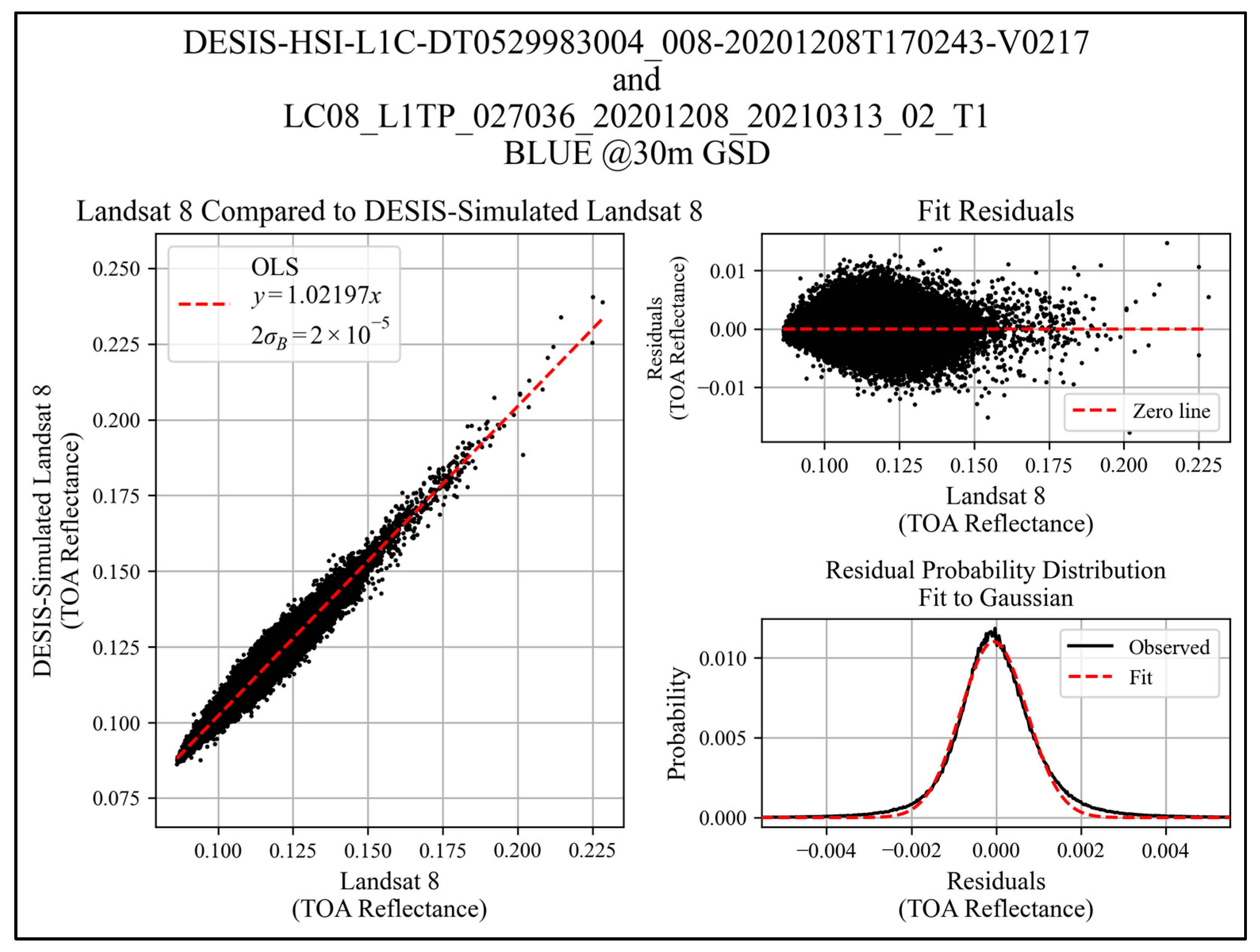 Remotesensing 15 04419 g011