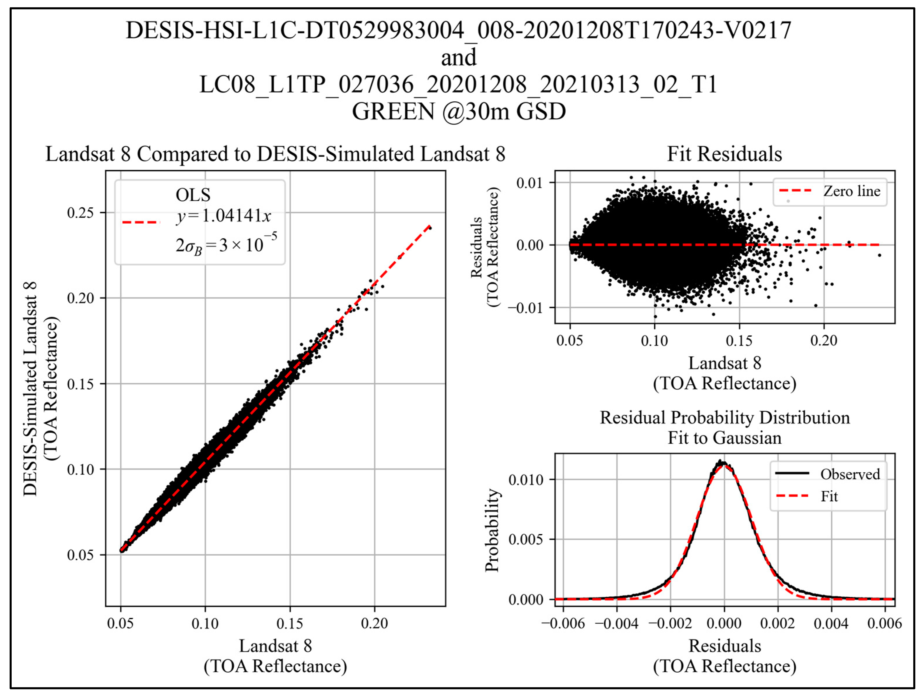 Remotesensing 15 04419 g012