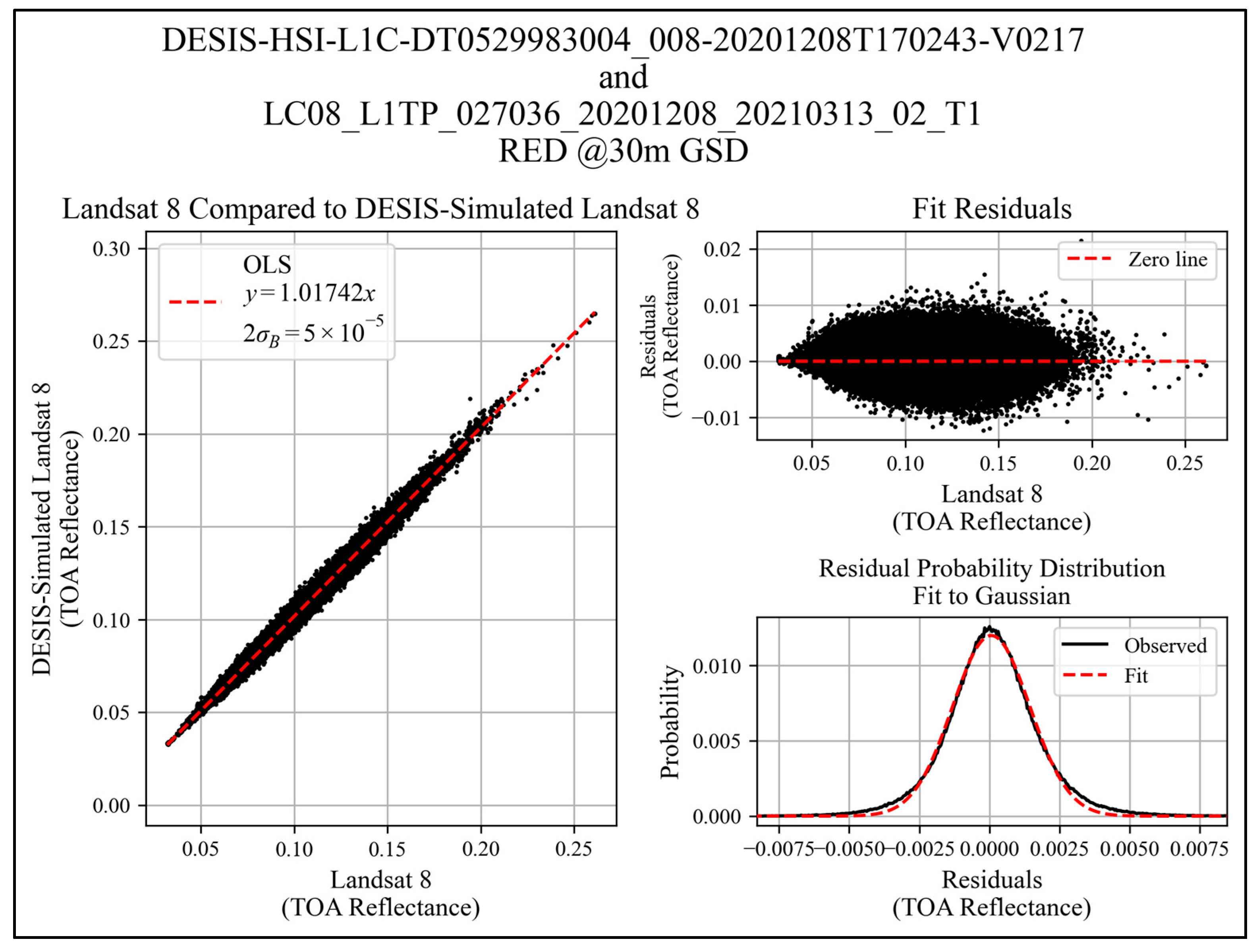 Remotesensing 15 04419 g013