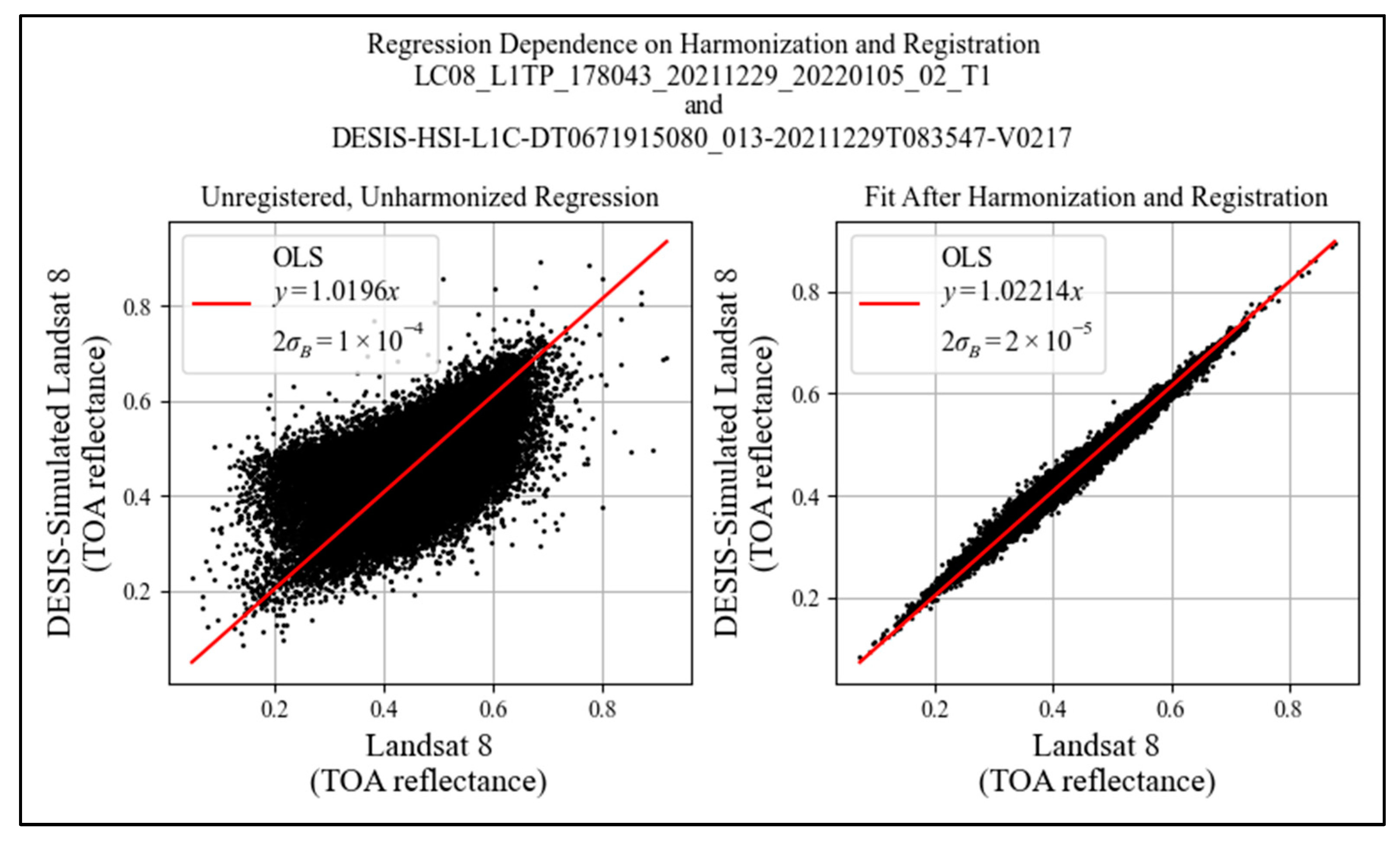 Remotesensing 15 04419 g020