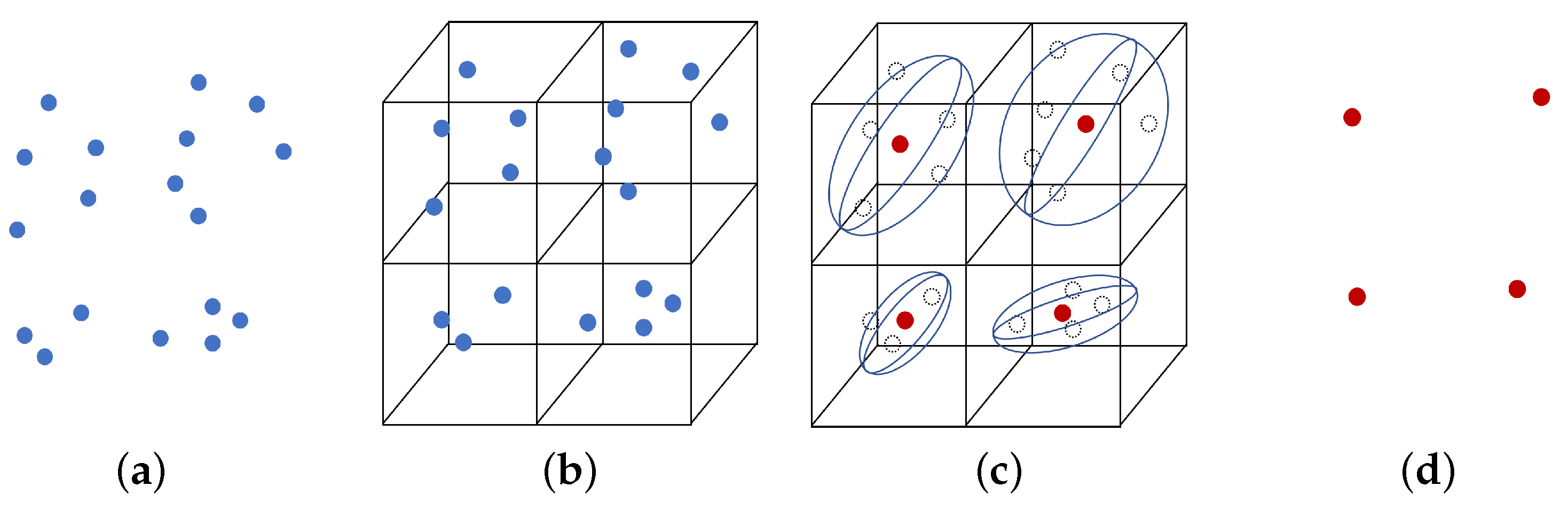 Remotesensing 15 04421 g002