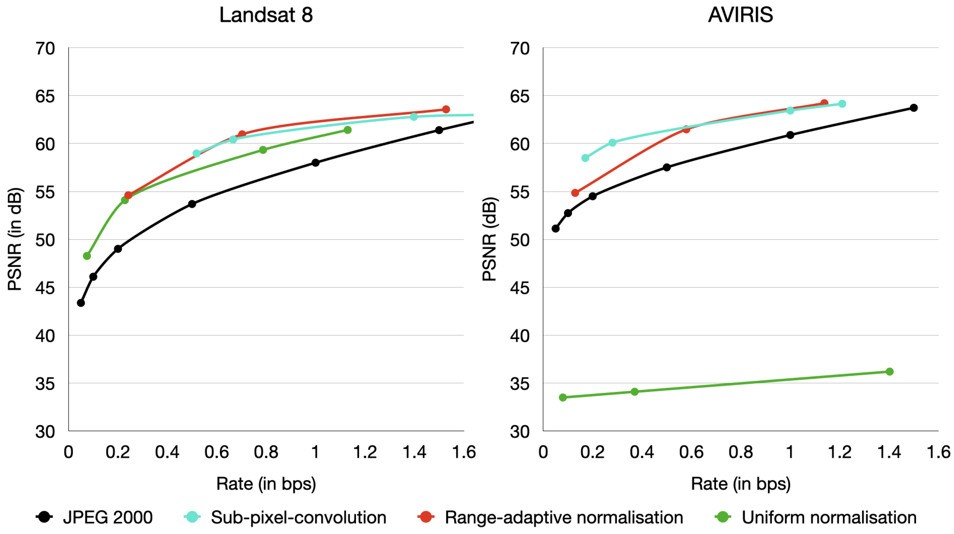 Remotesensing 15 04422 g002