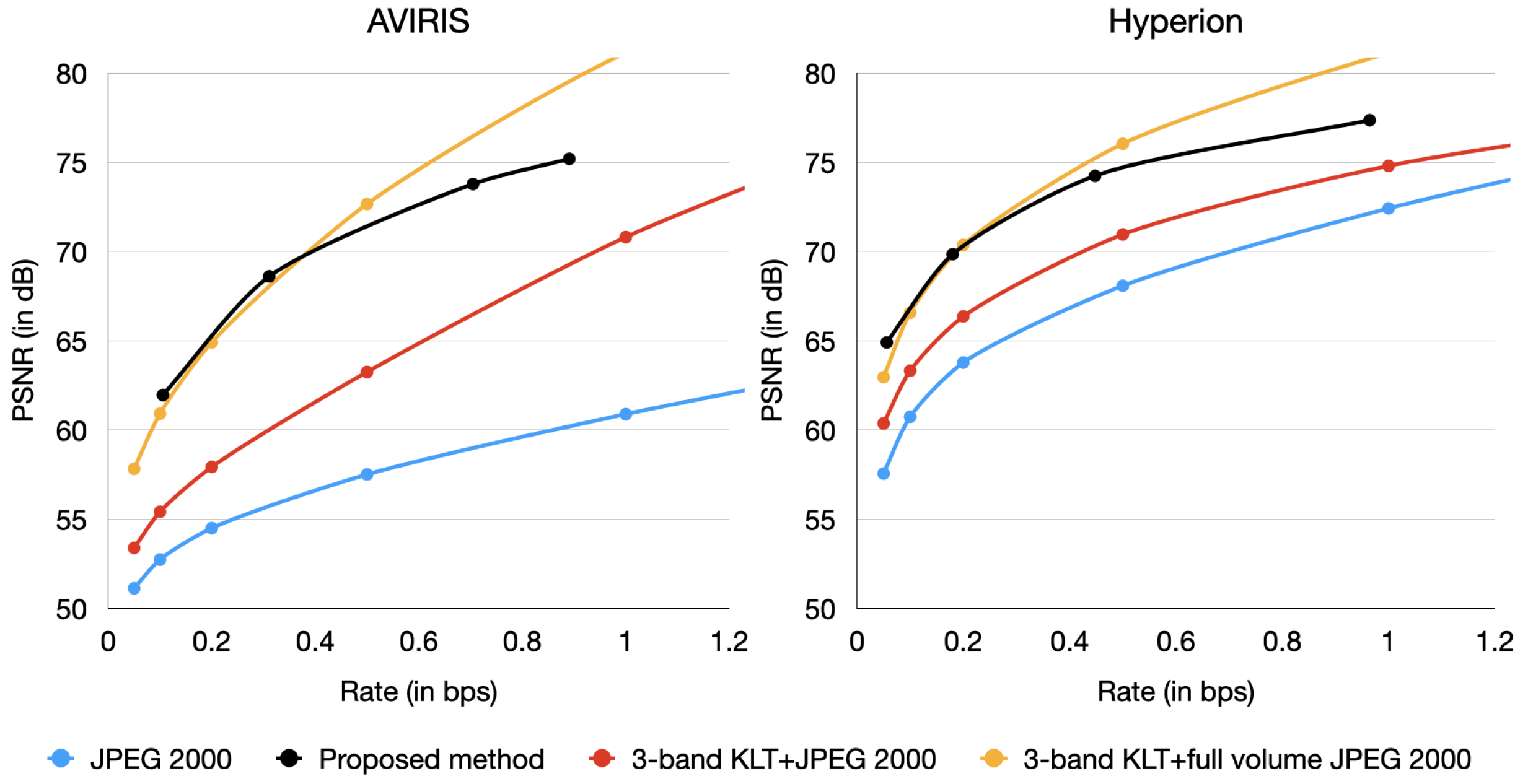 Remotesensing 15 04422 g004