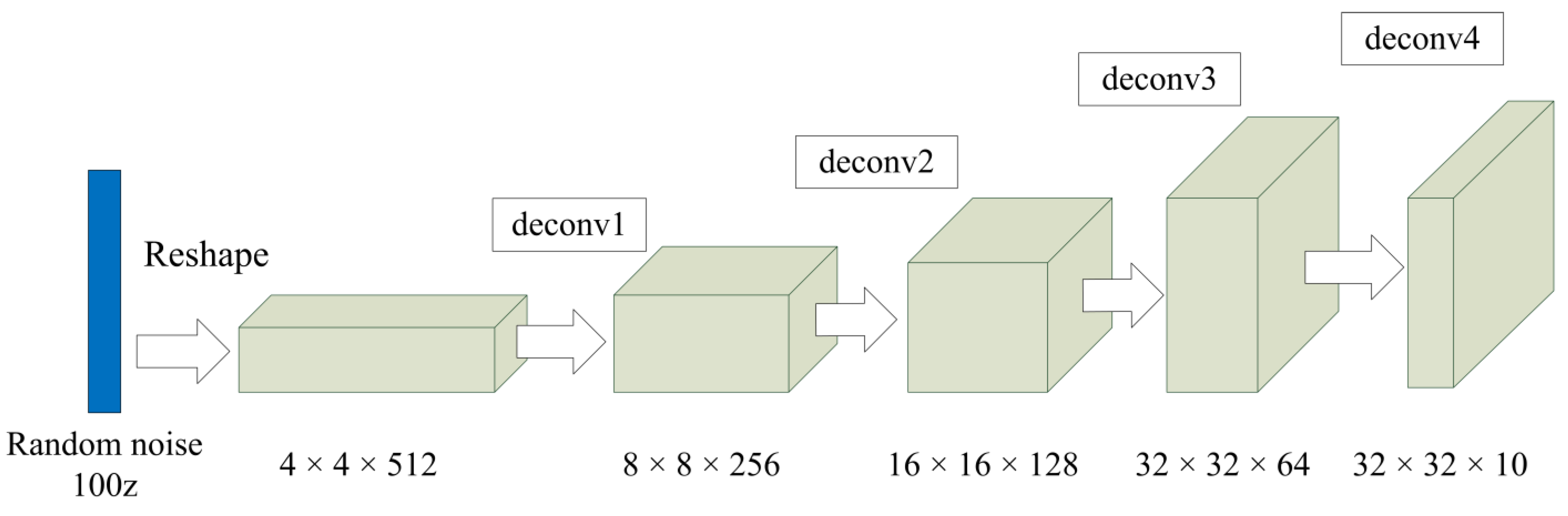 Remotesensing 15 04423 g003