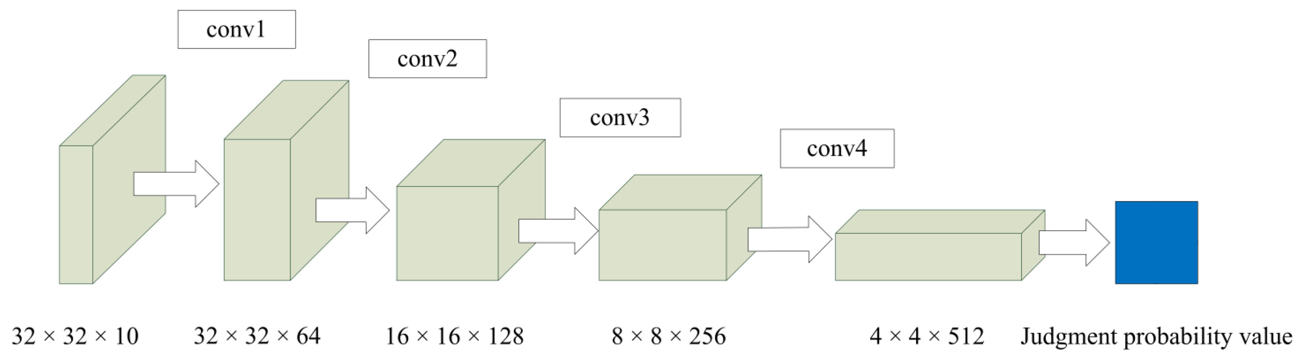 Remotesensing 15 04423 g004