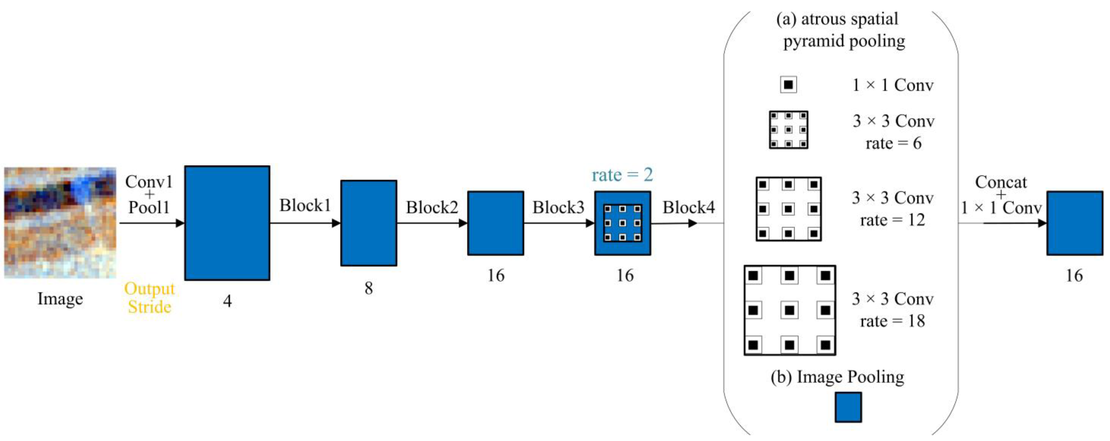 Remotesensing 15 04423 g006