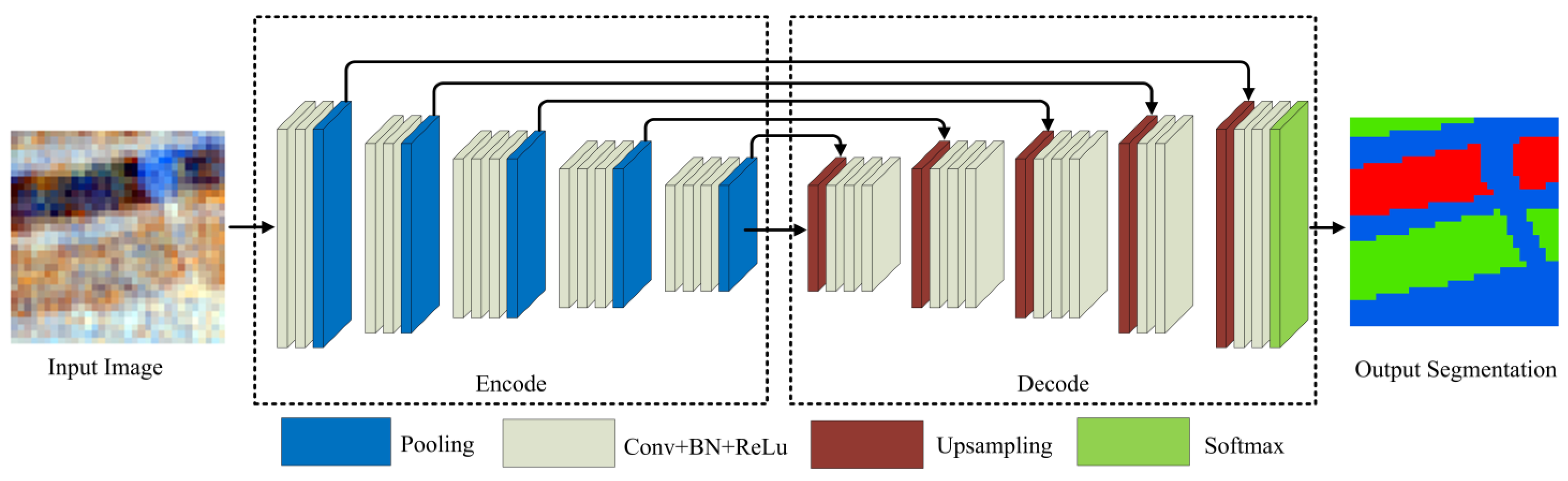 Remotesensing 15 04423 g007