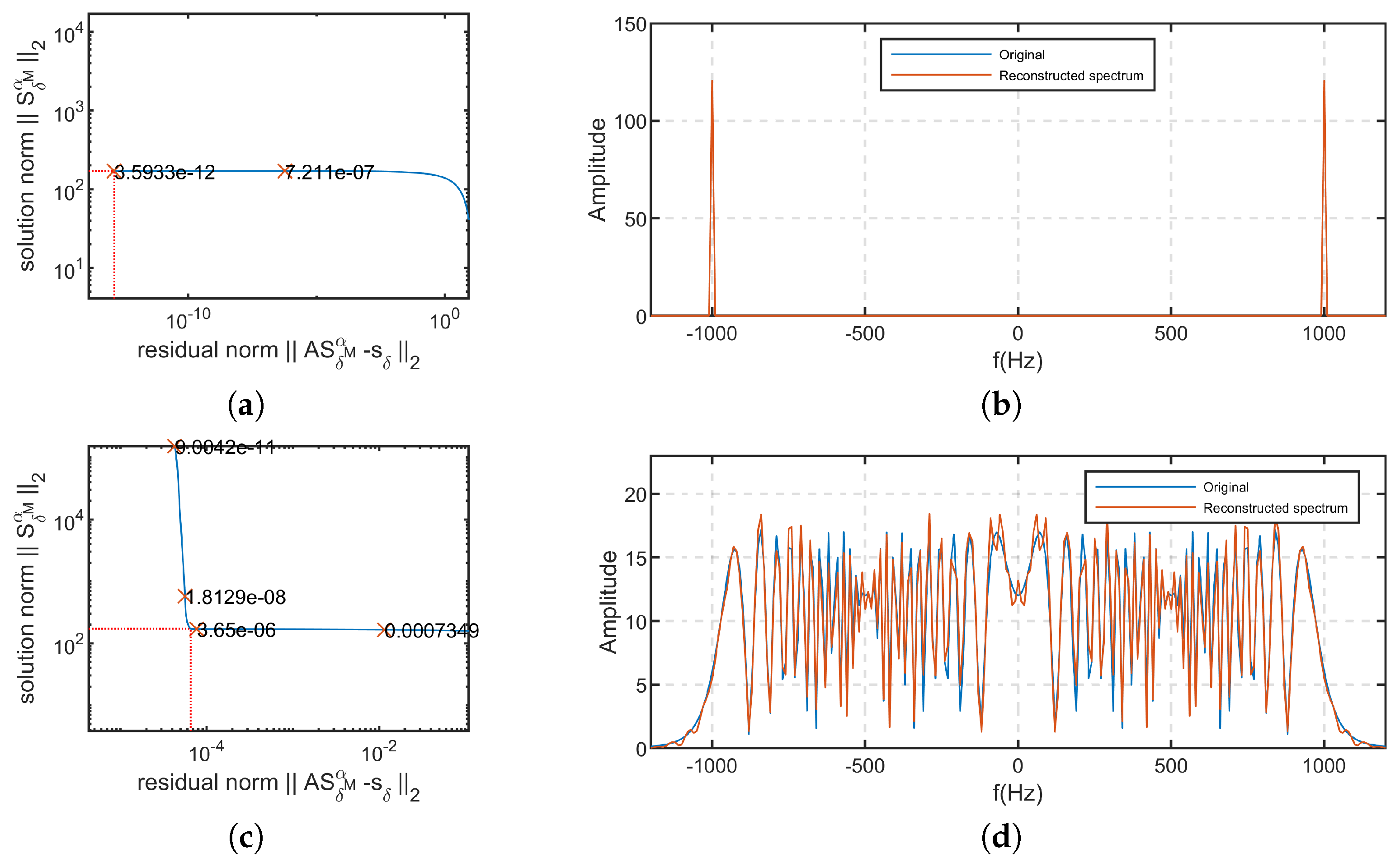 Remotesensing 15 04427 g003