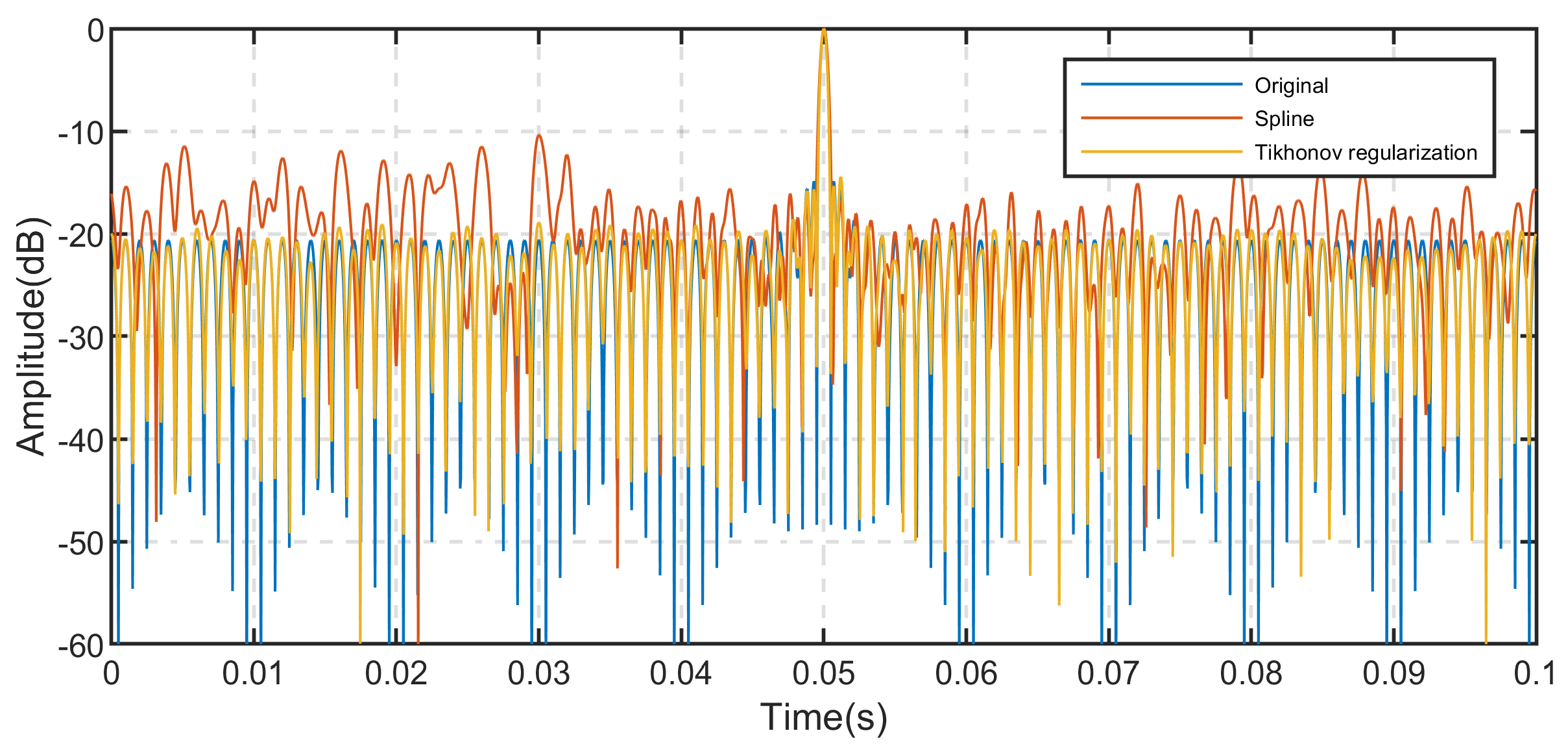Remotesensing 15 04427 g005