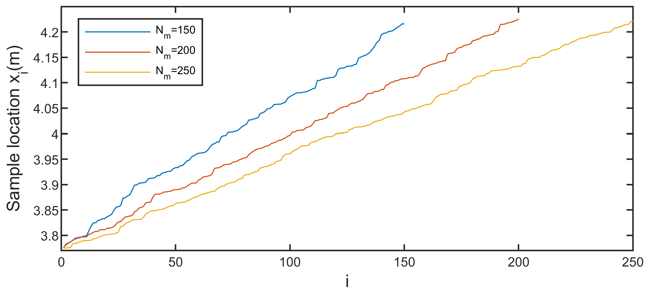 Remotesensing 15 04427 g008