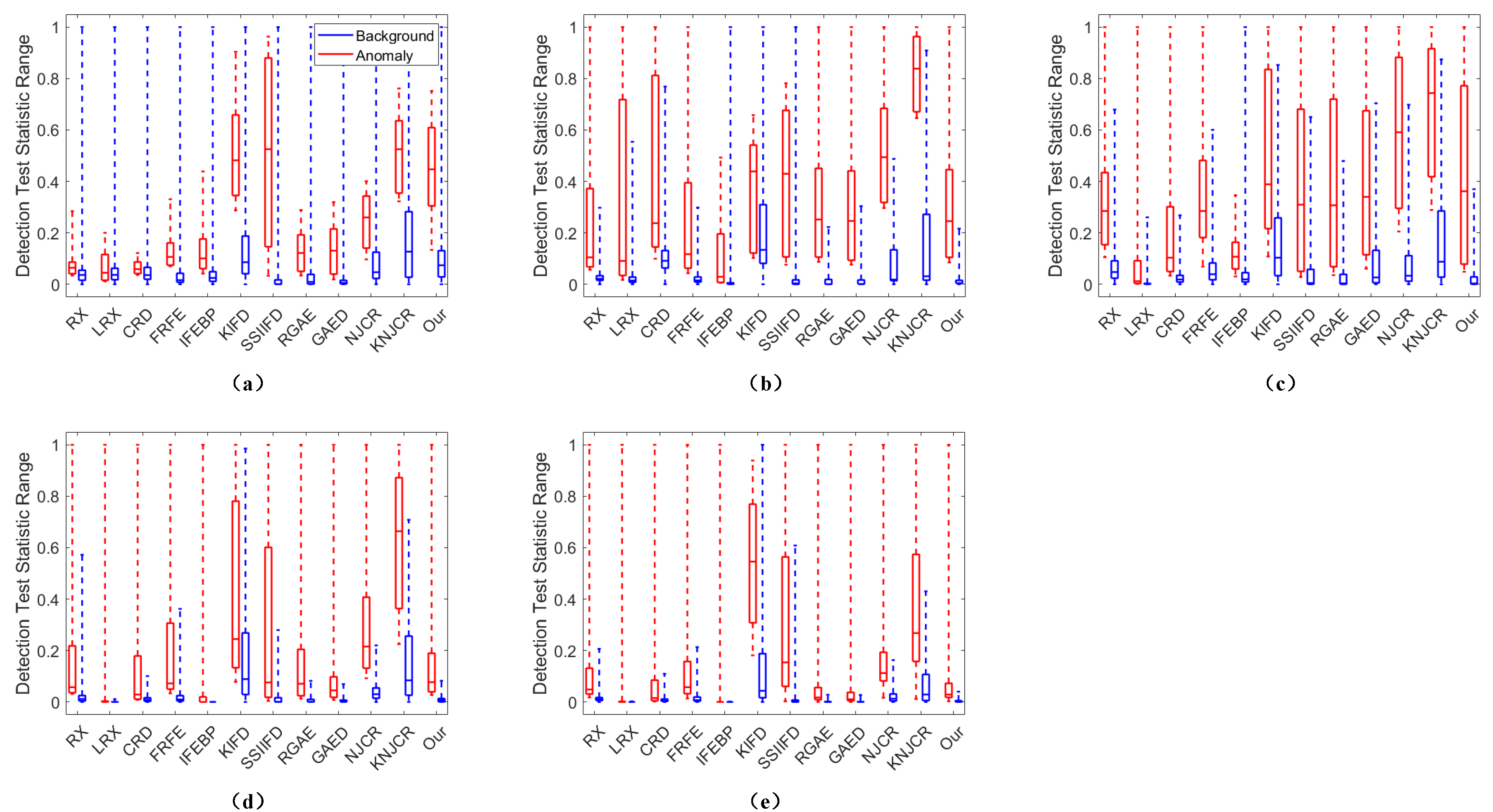 Remotesensing 15 04430 g004