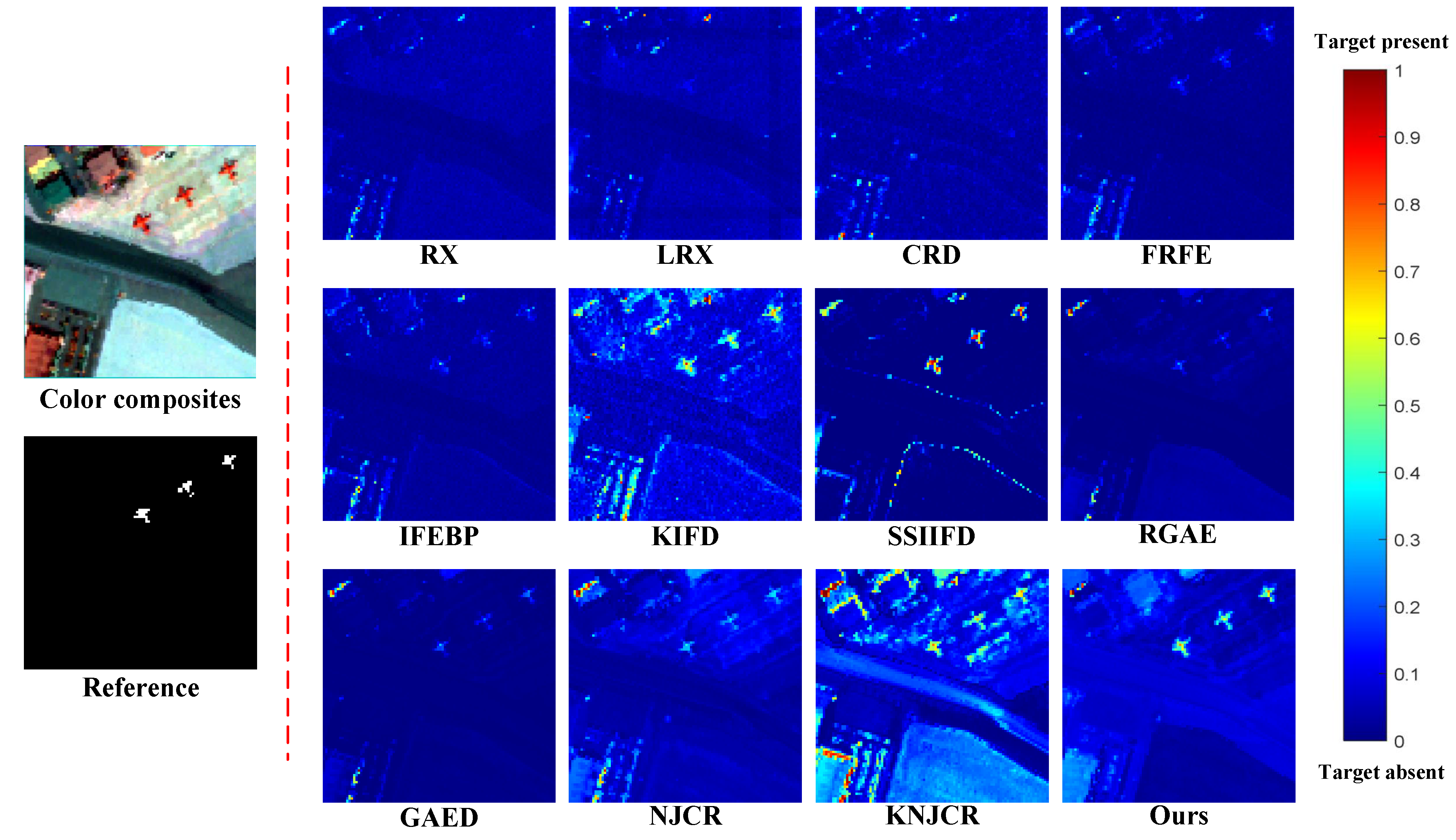 Remotesensing 15 04430 g006