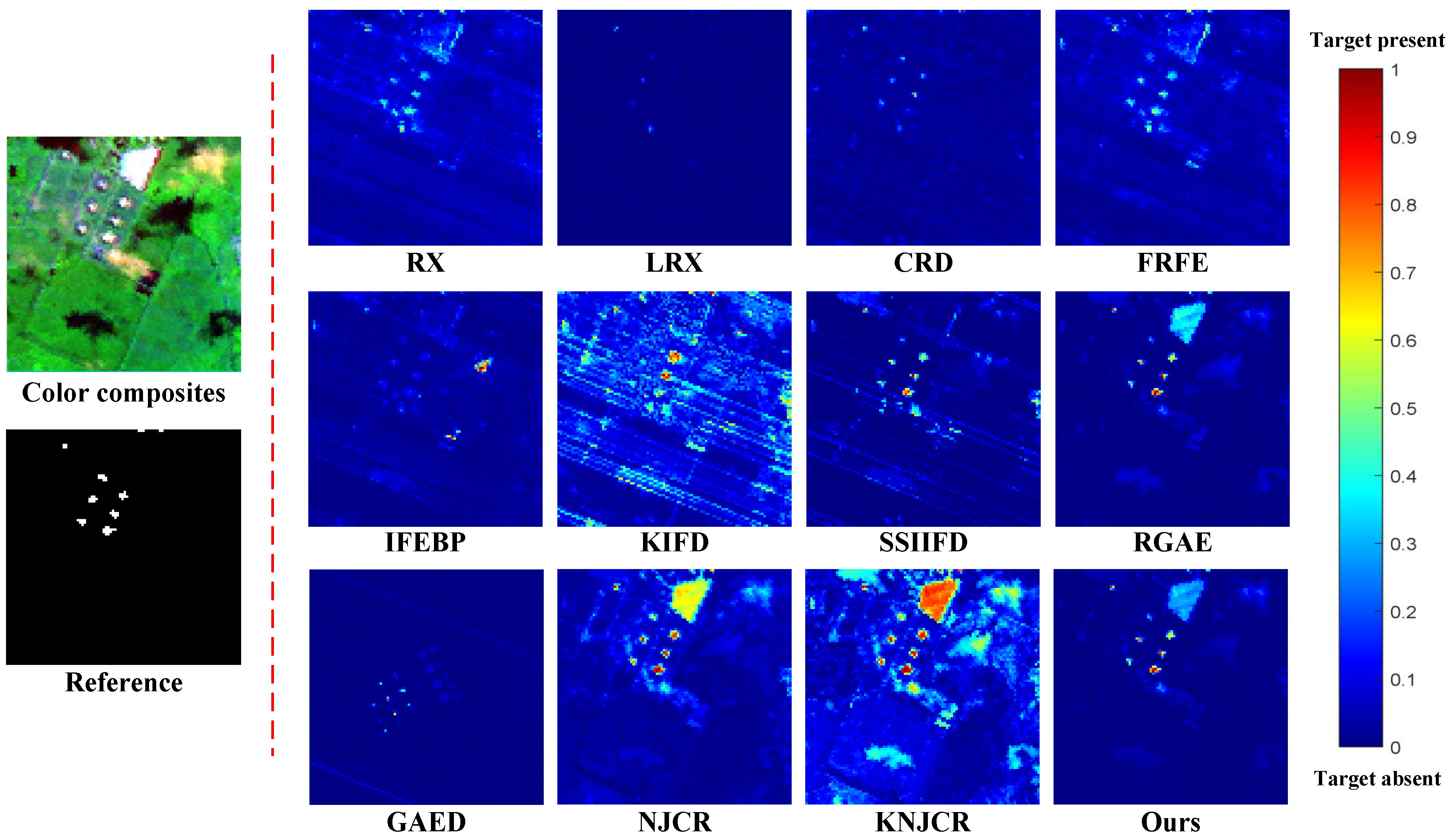 Remotesensing 15 04430 g008