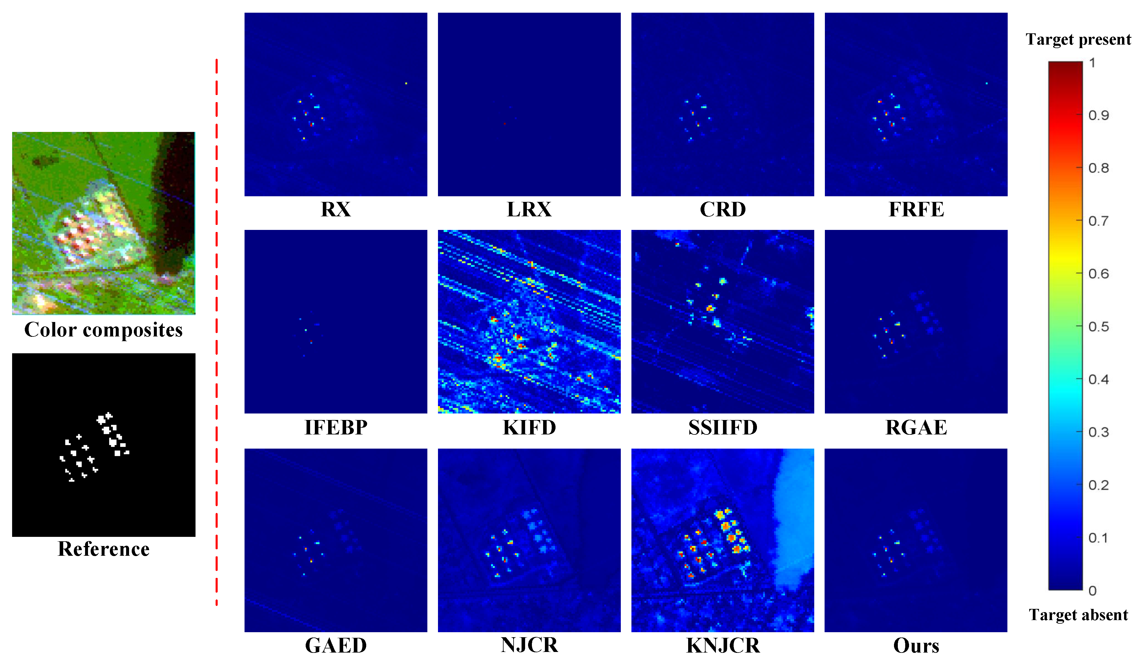 Remotesensing 15 04430 g009