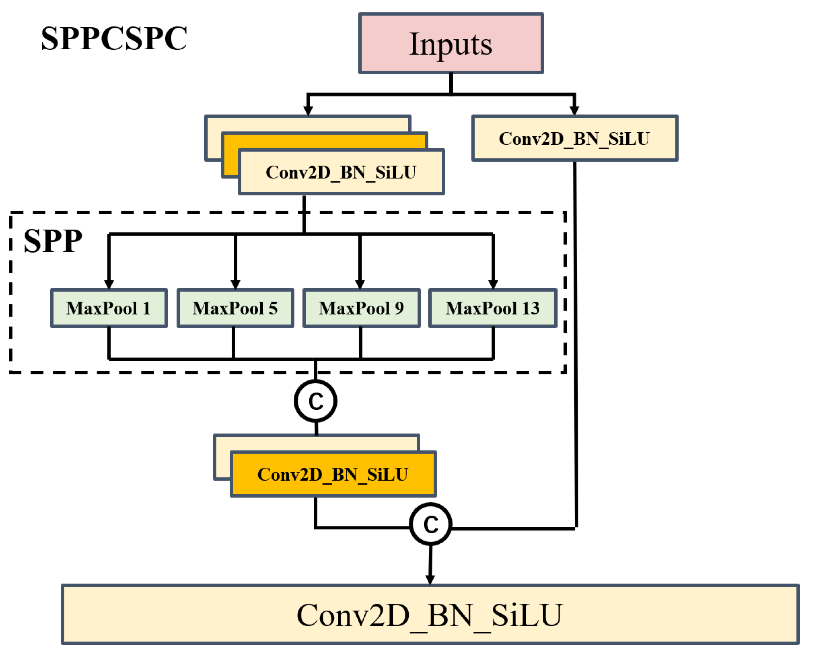 Remotesensing 15 04433 g004