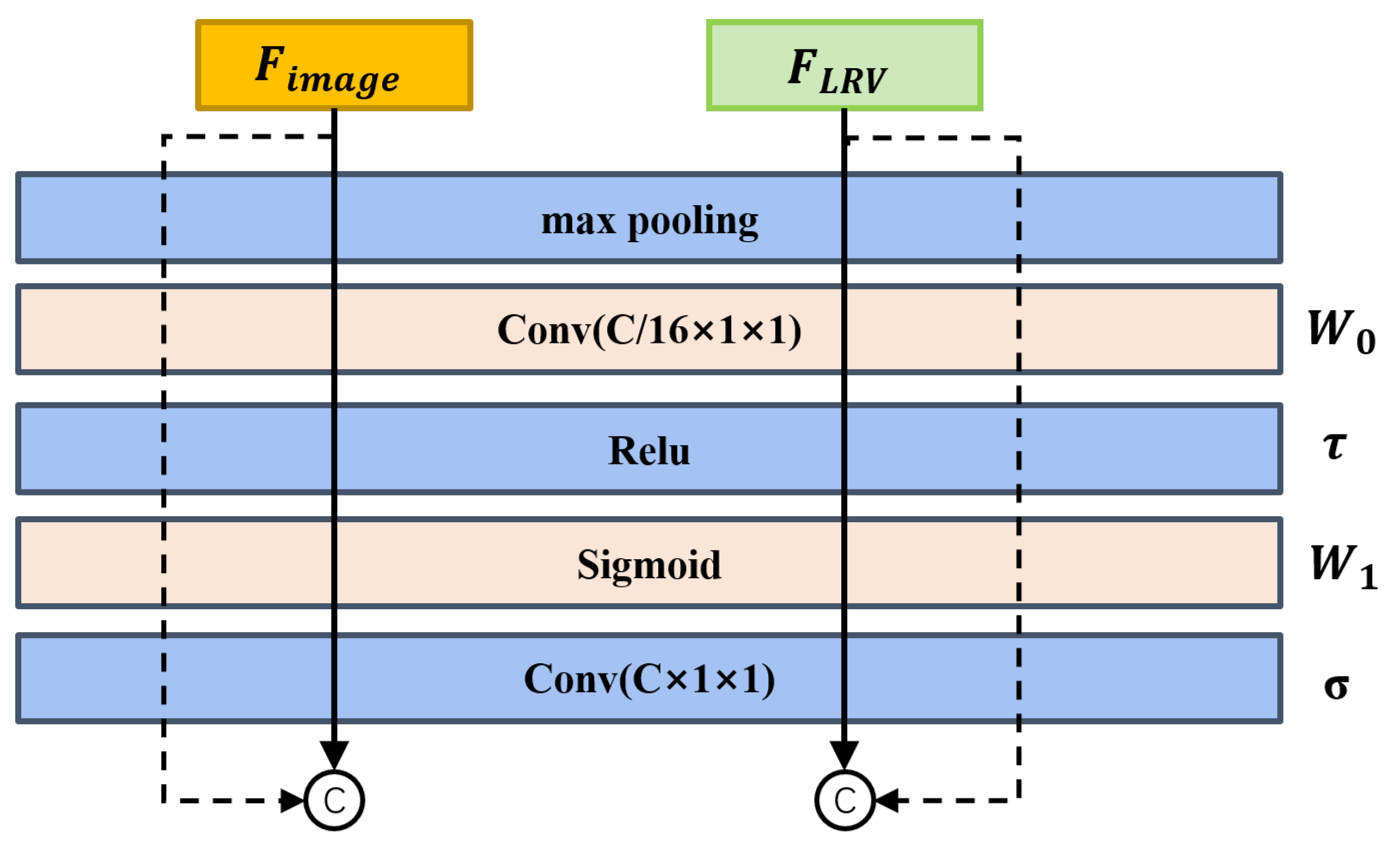 Remotesensing 15 04433 g006