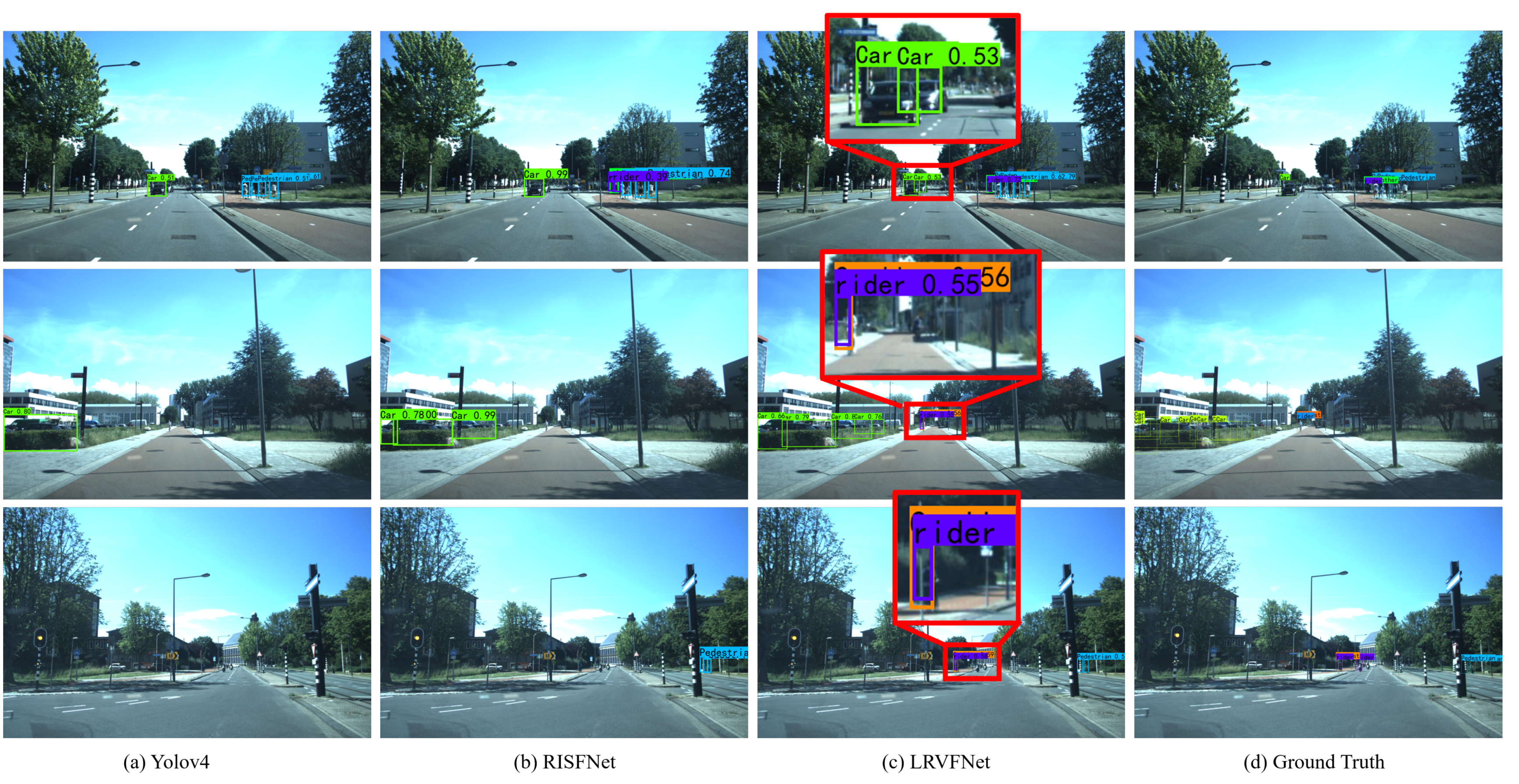 Remotesensing 15 04433 g008