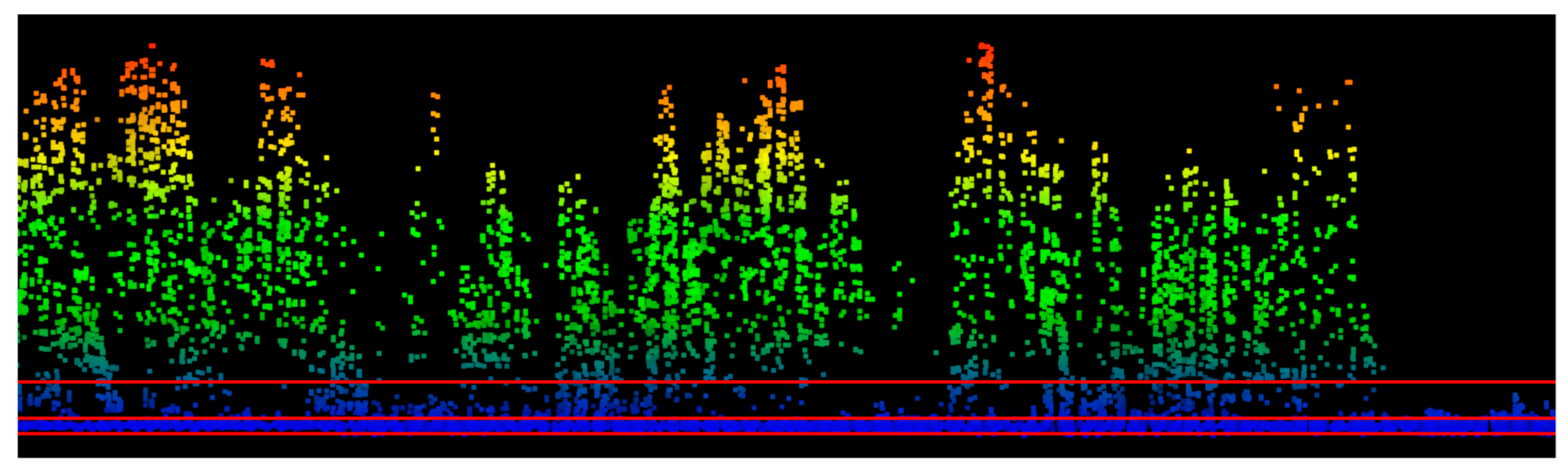 Remotesensing 15 04434 g007