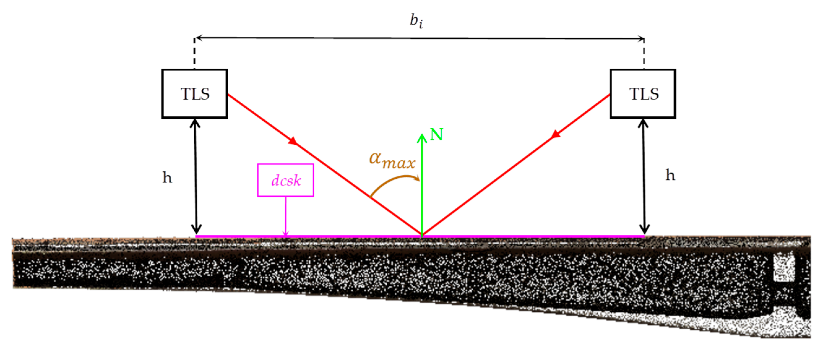 Remotesensing 15 04440 g005