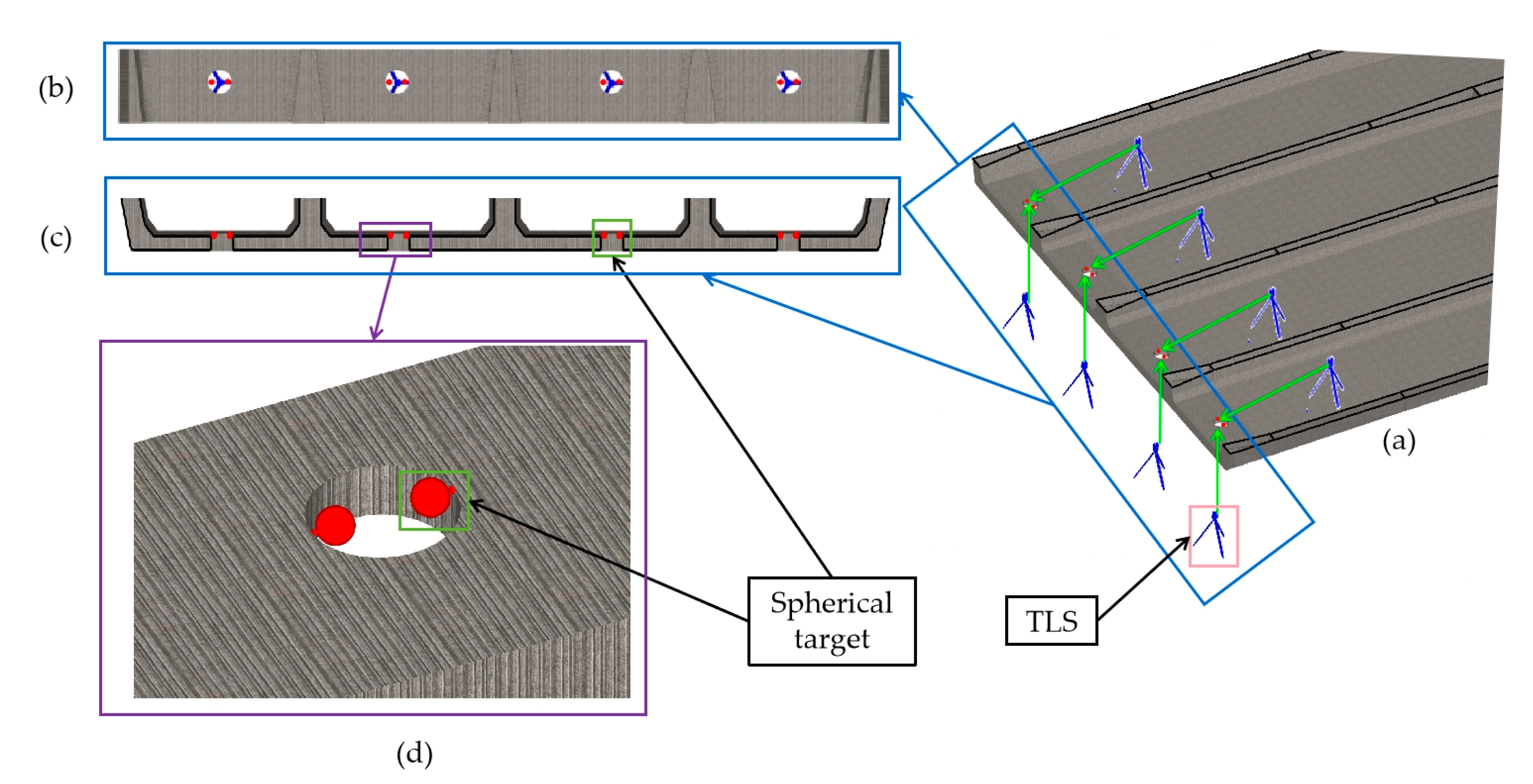 Remotesensing 15 04440 g007