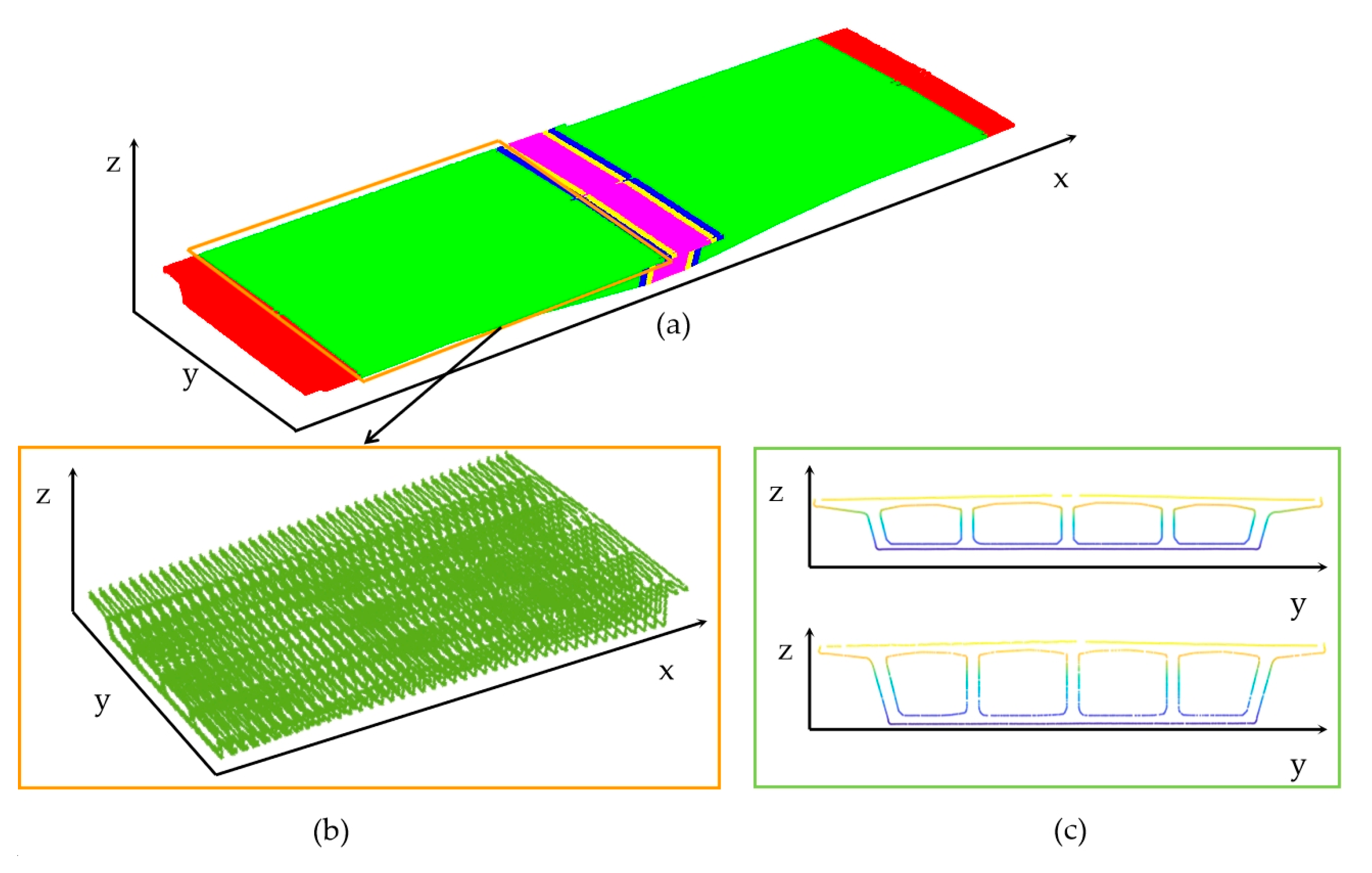 Remotesensing 15 04440 g010