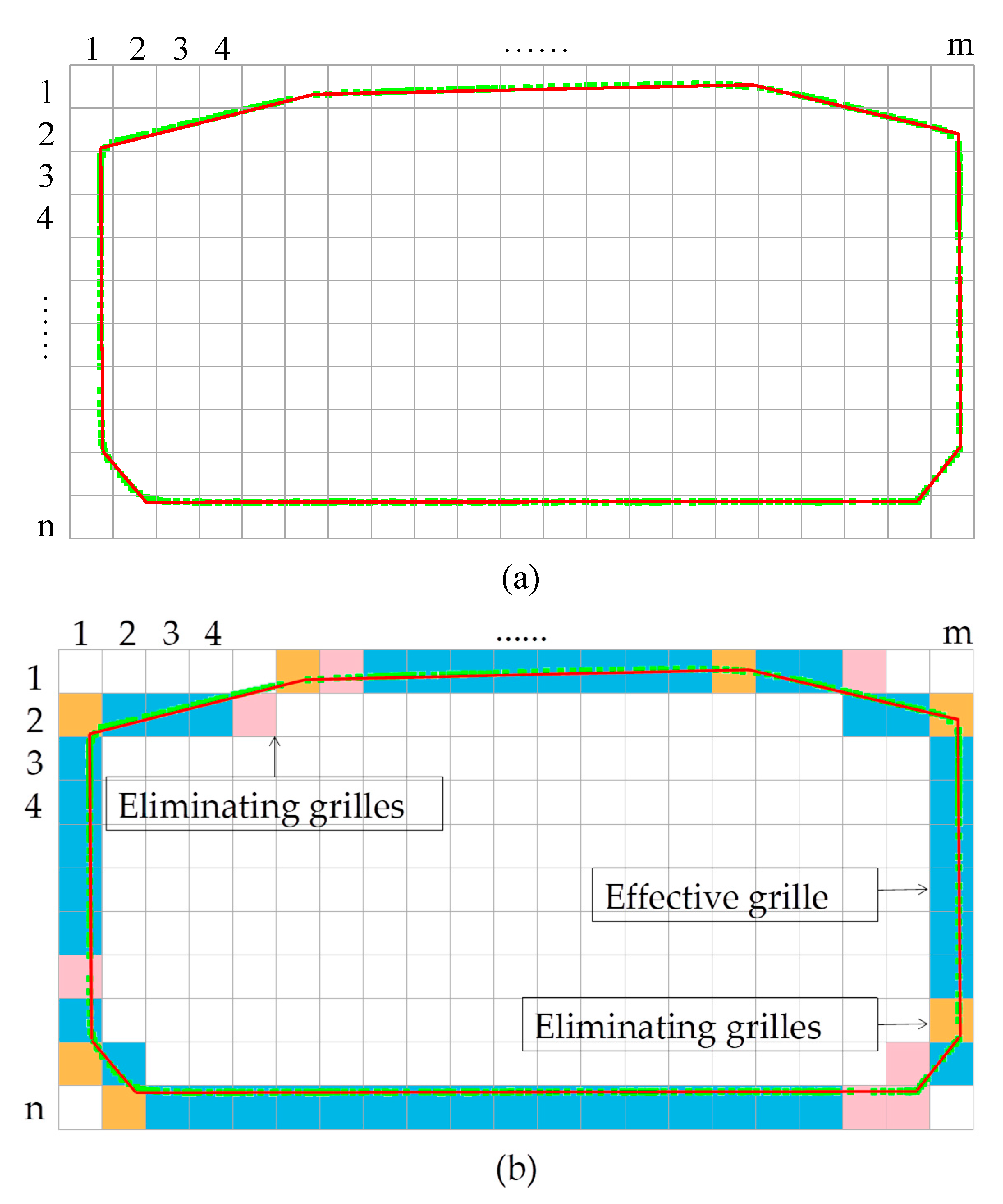 Remotesensing 15 04440 g012