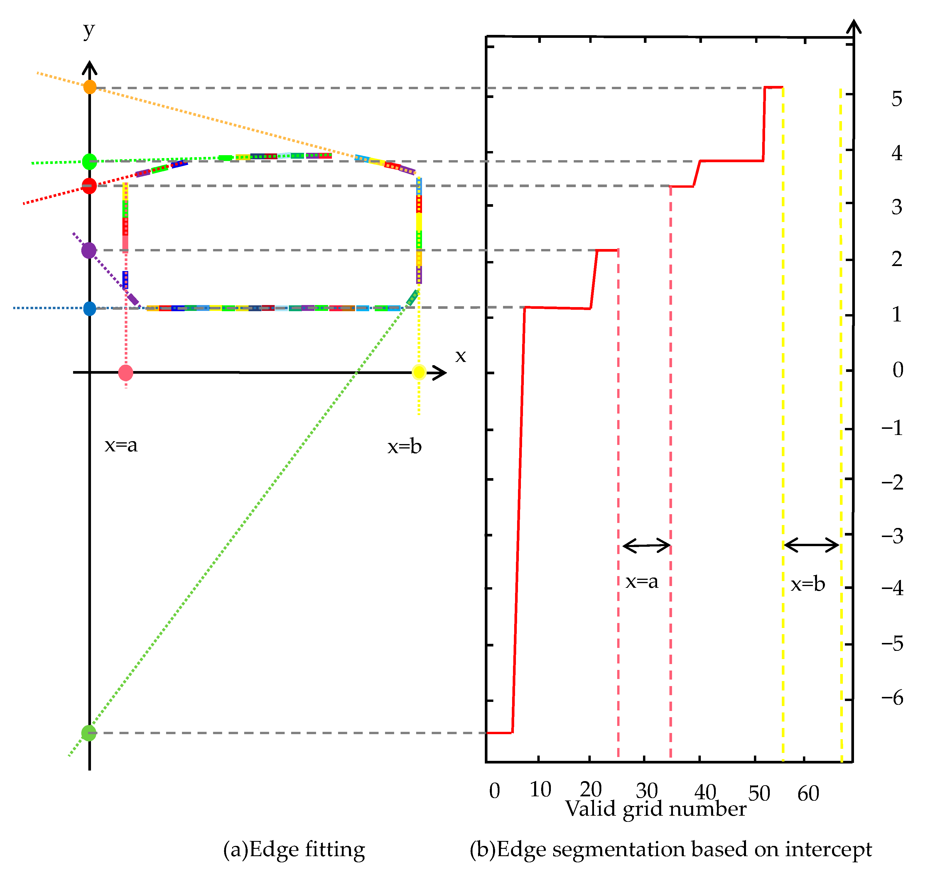 Remotesensing 15 04440 g013