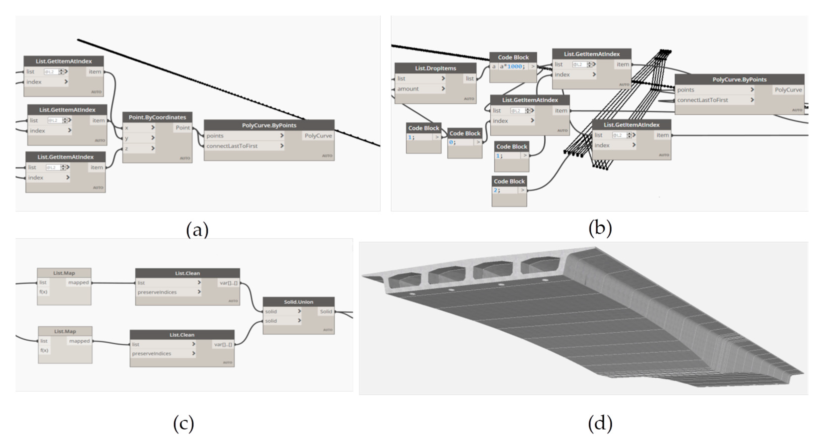 Remotesensing 15 04440 g014