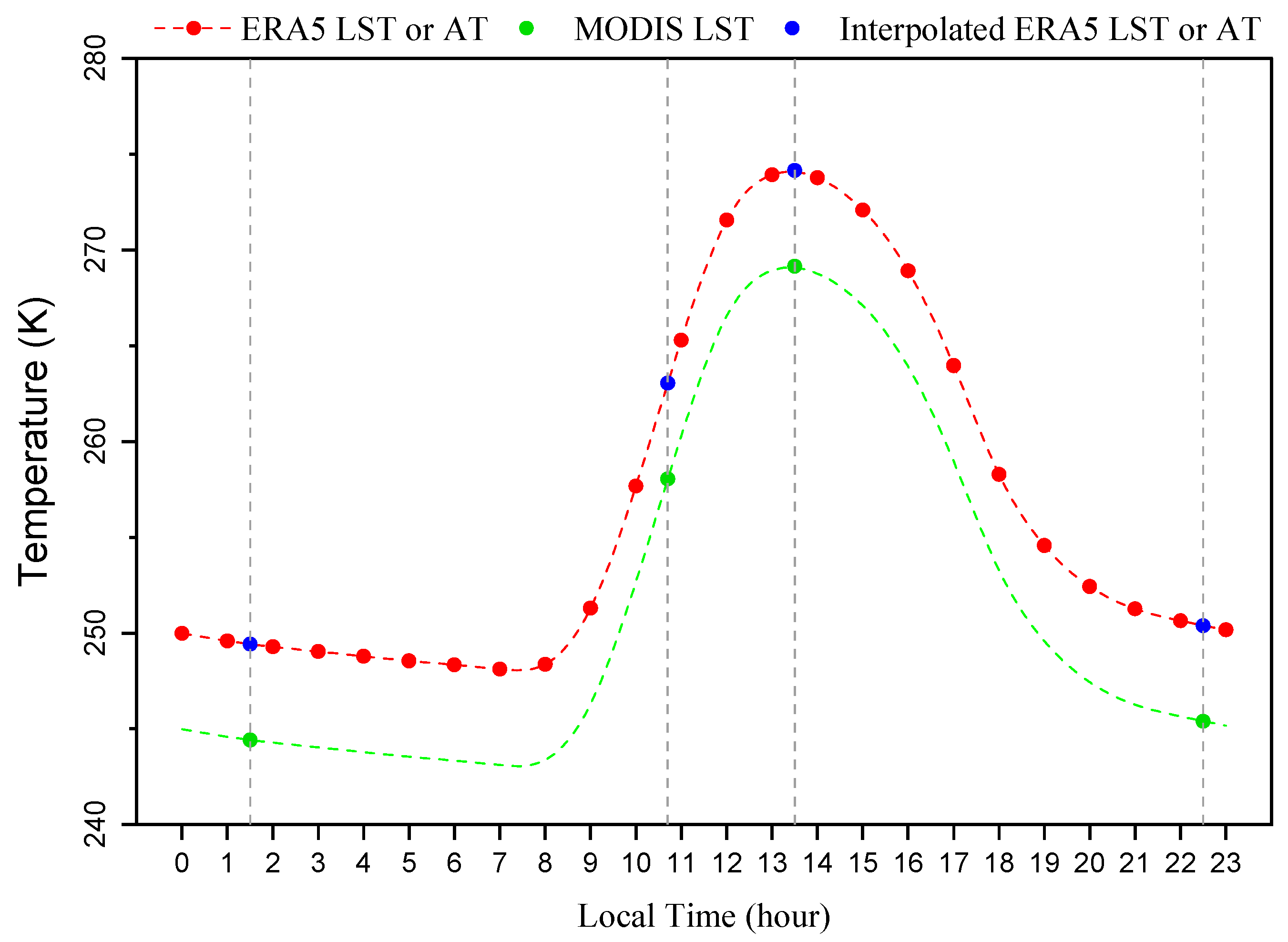 Remotesensing 15 04441 g005 Remotesensing 15 04441 g005