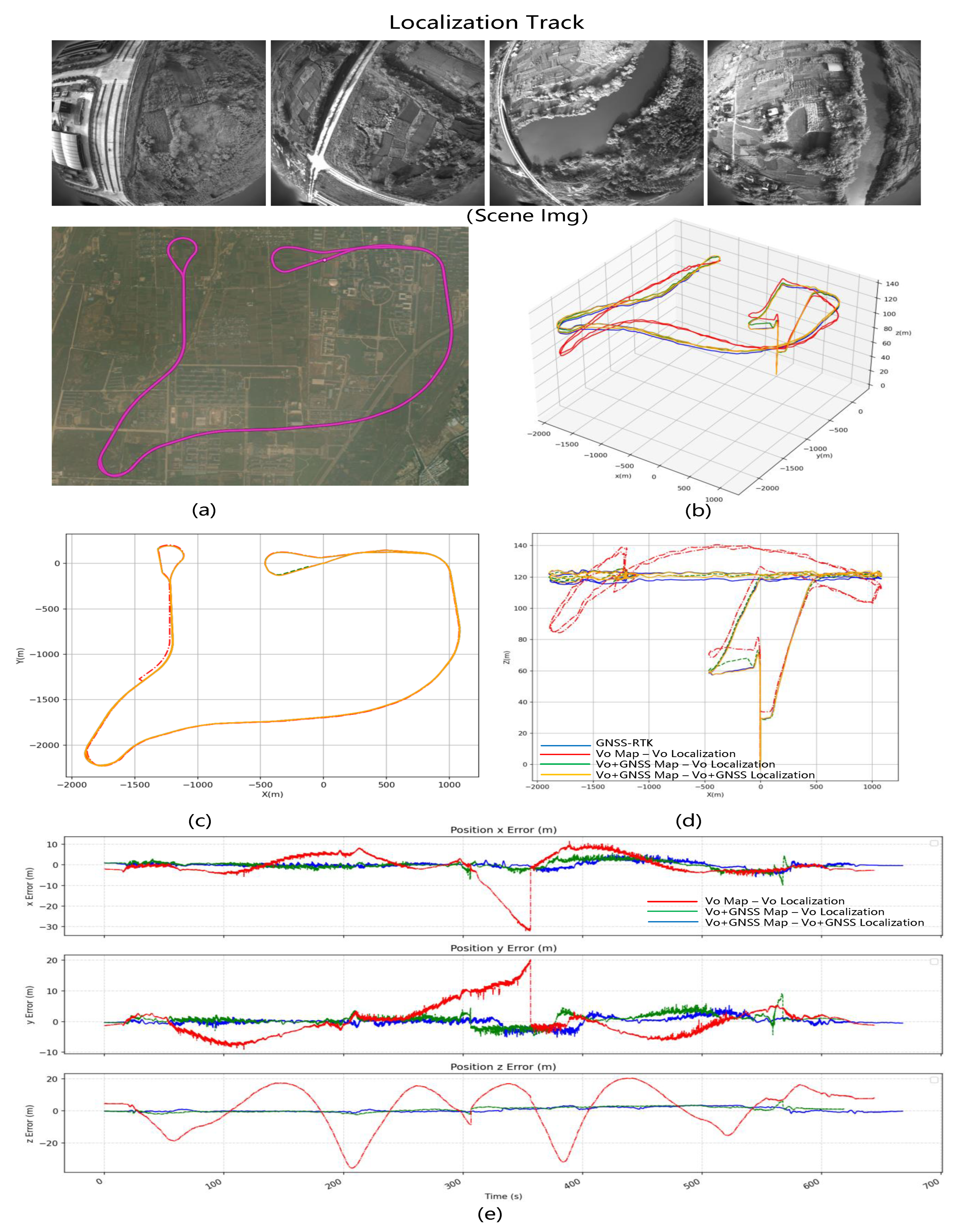 Remotesensing 15 04442 g010
