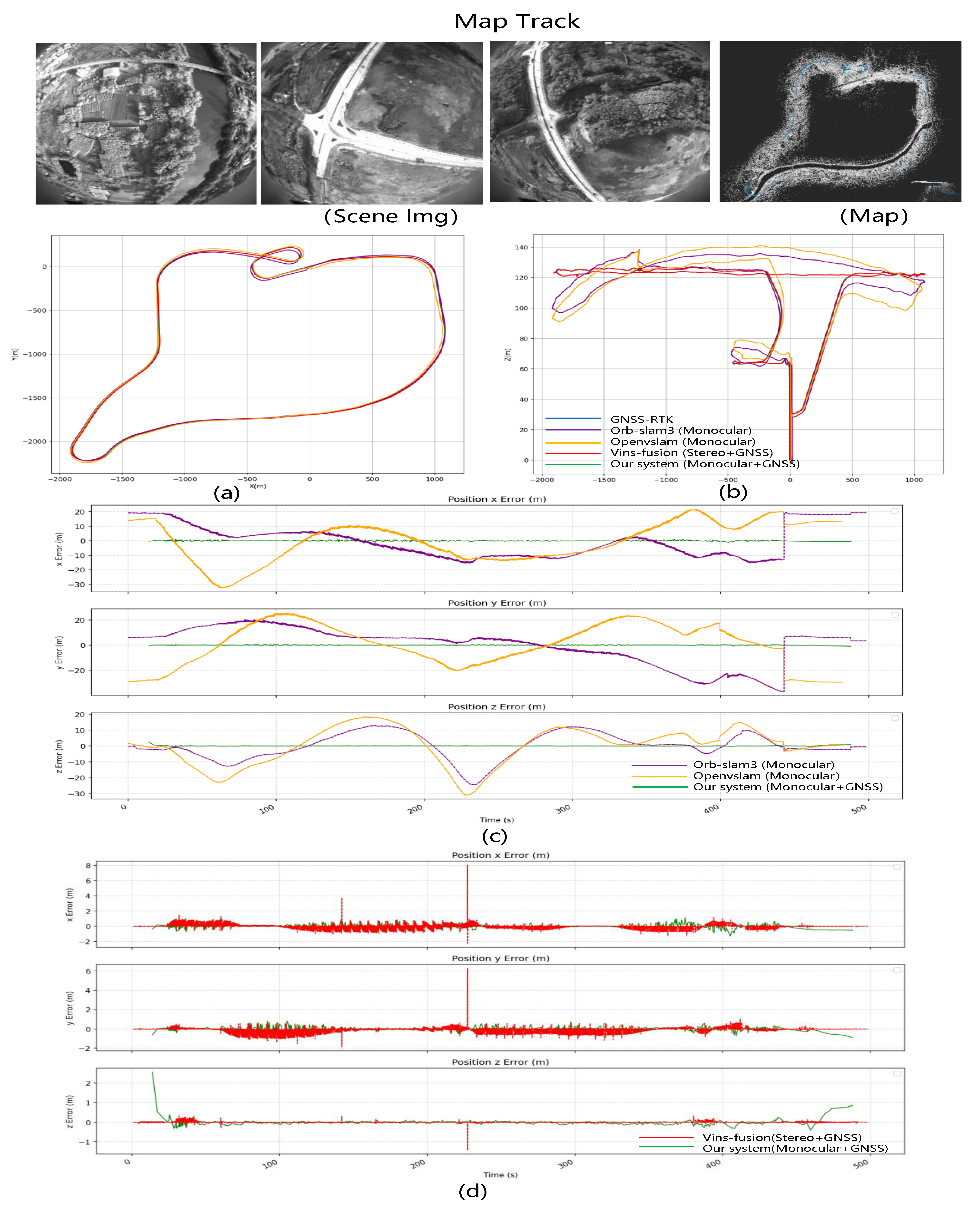 Remotesensing 15 04442 g015