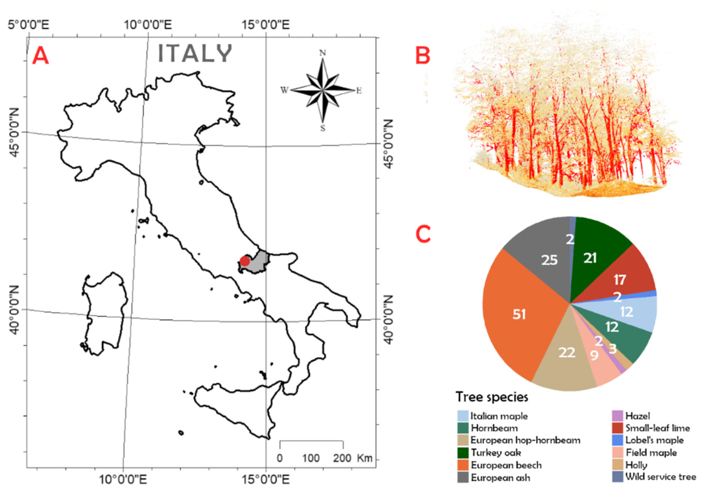 Remotesensing 15 04450 g001