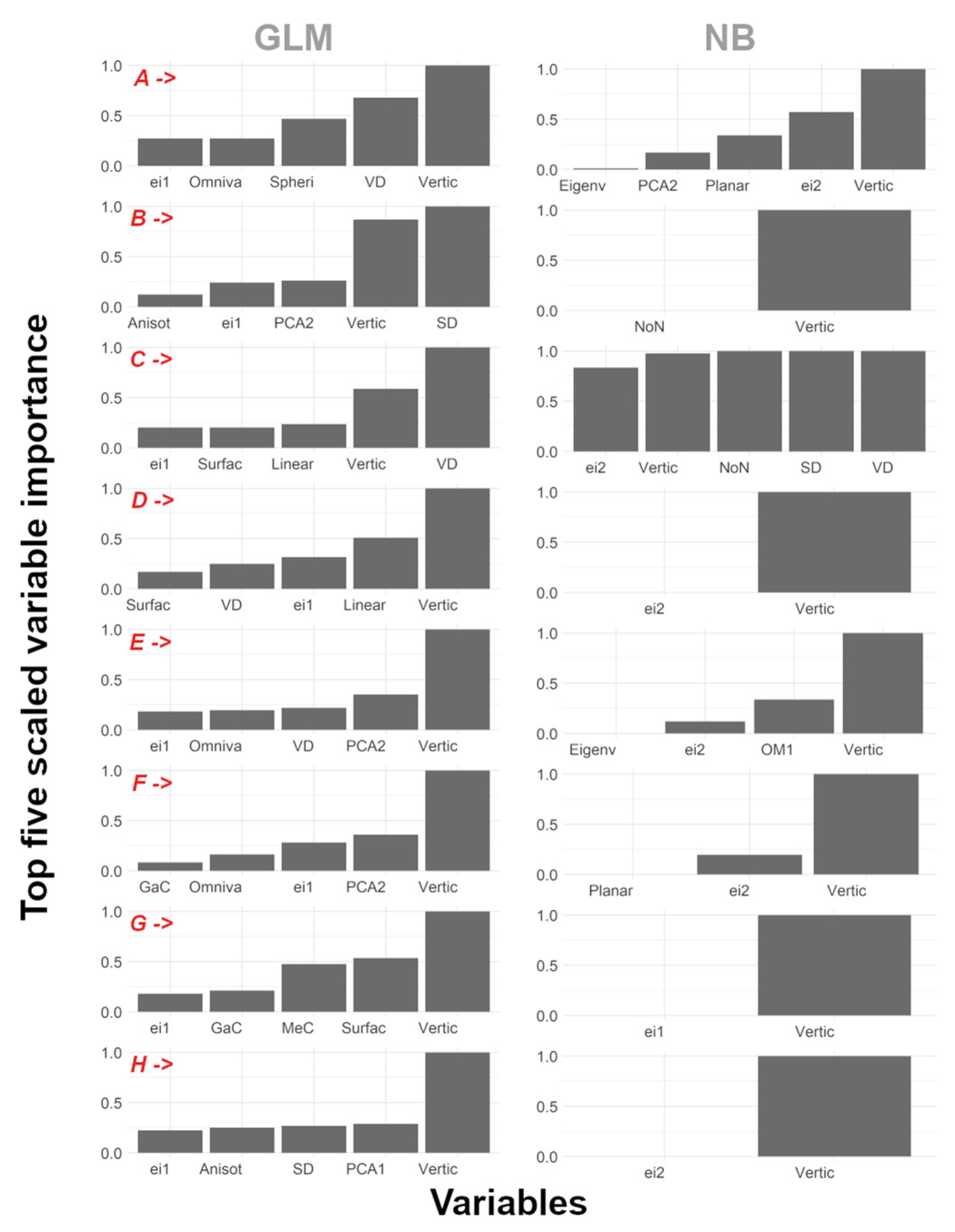 Remotesensing 15 04450 g007