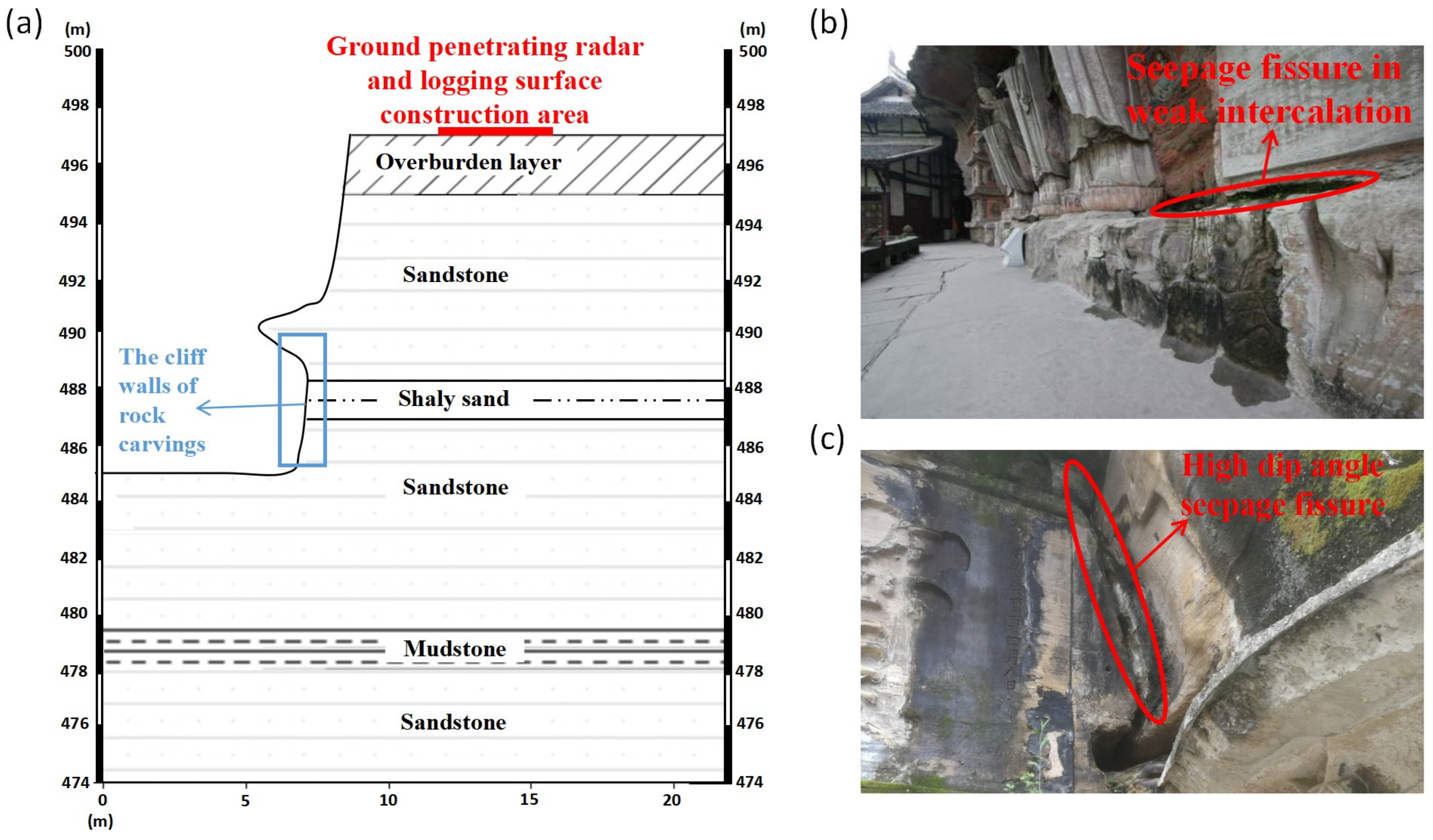 Remotesensing 15 04452 g002