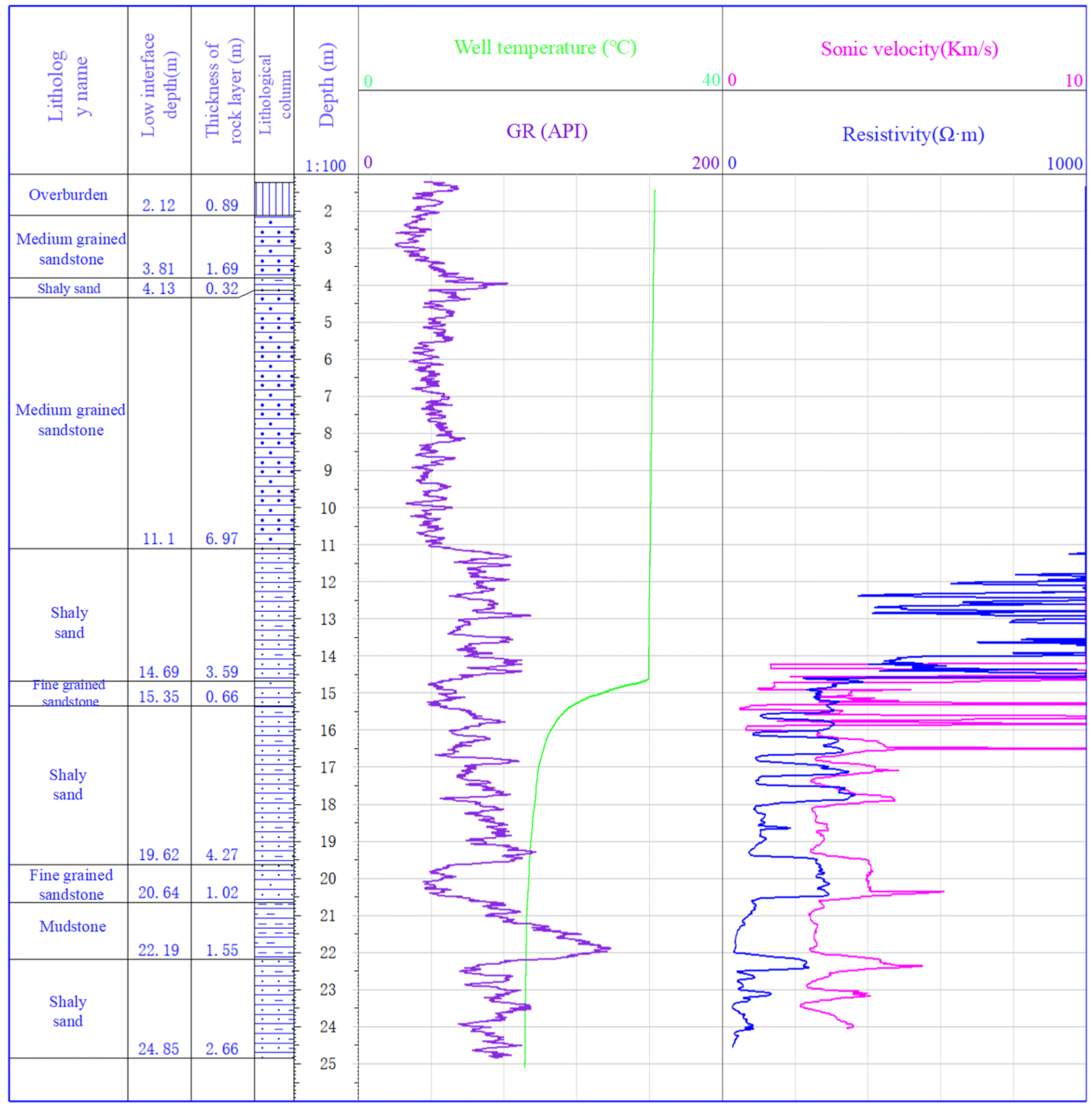 Remotesensing 15 04452 g007