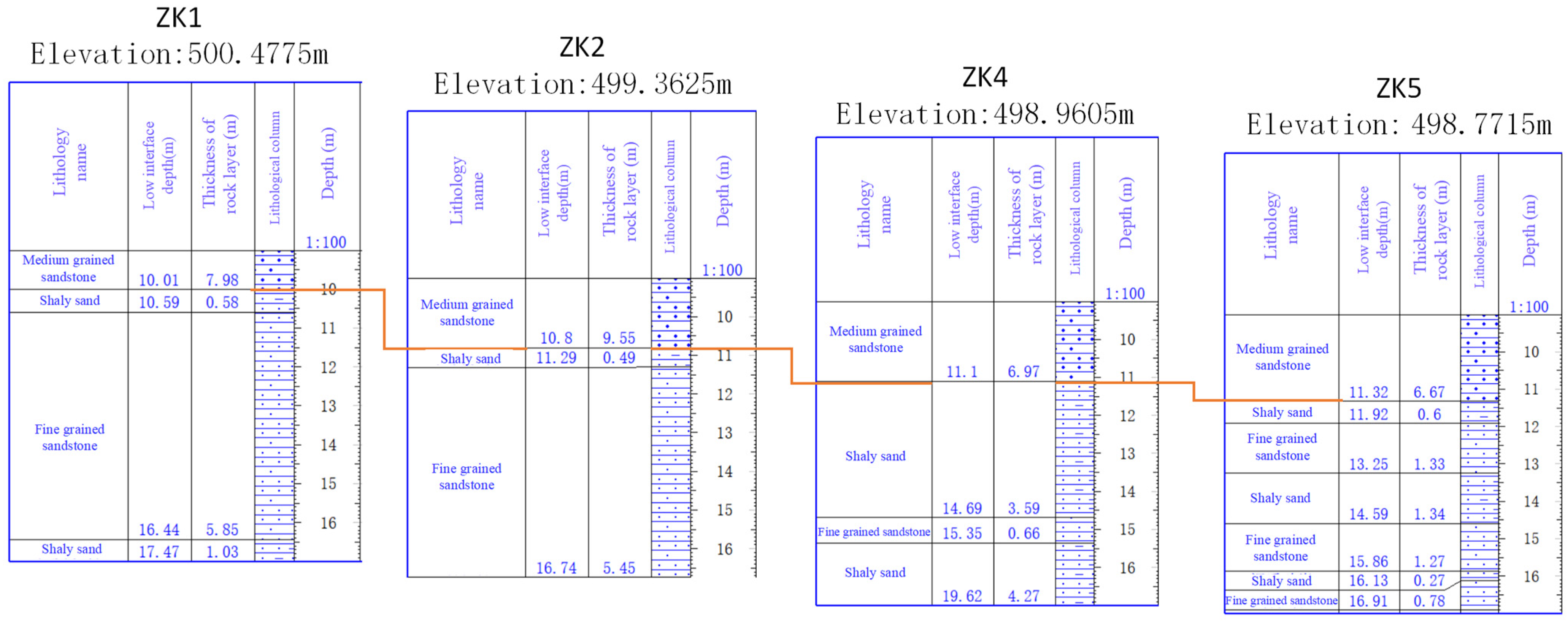 Remotesensing 15 04452 g008