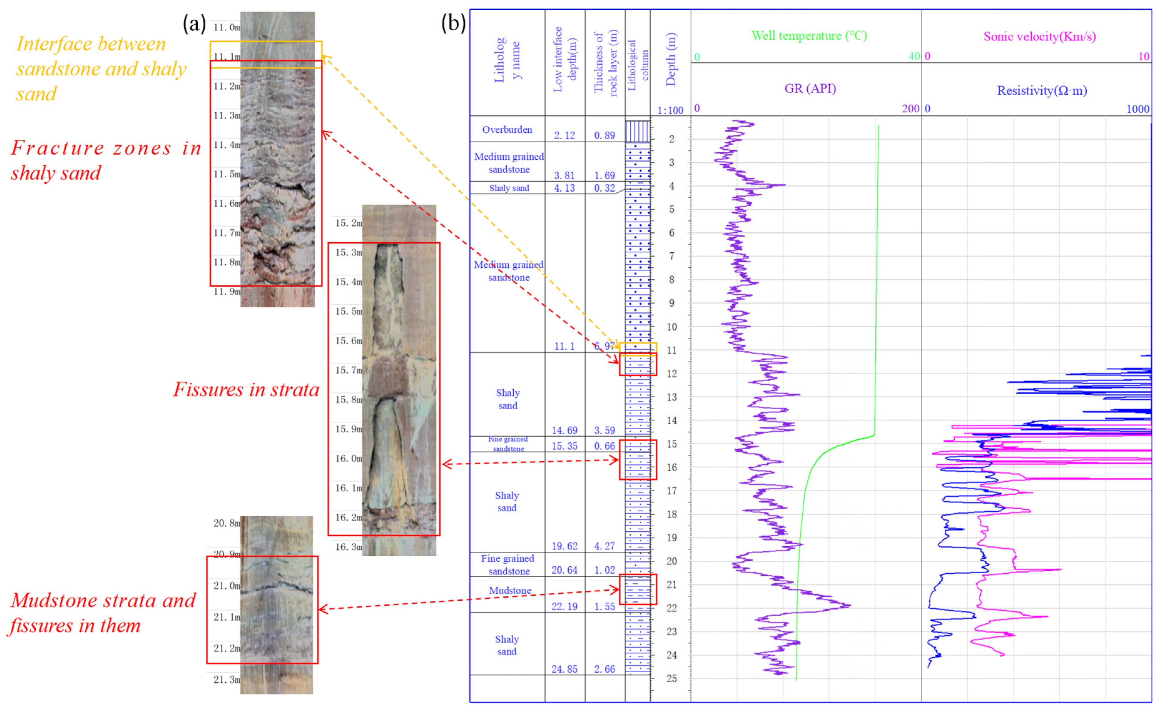 Remotesensing 15 04452 g011