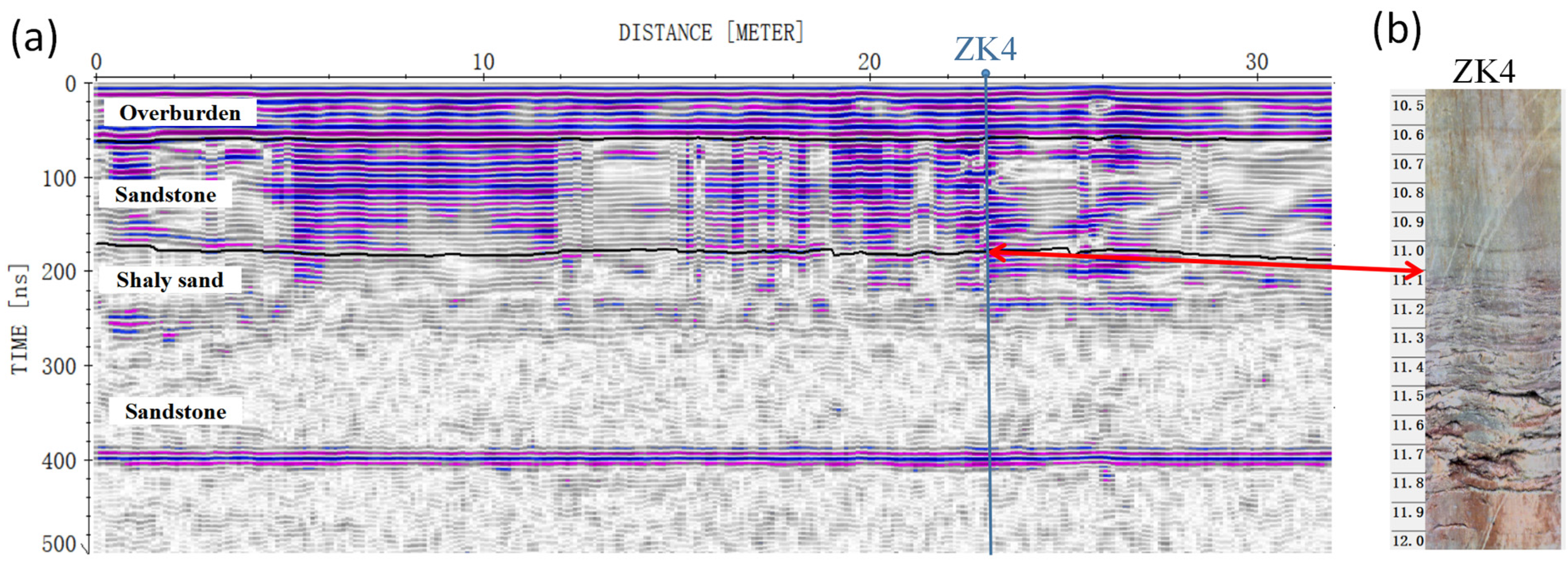Remotesensing 15 04452 g012