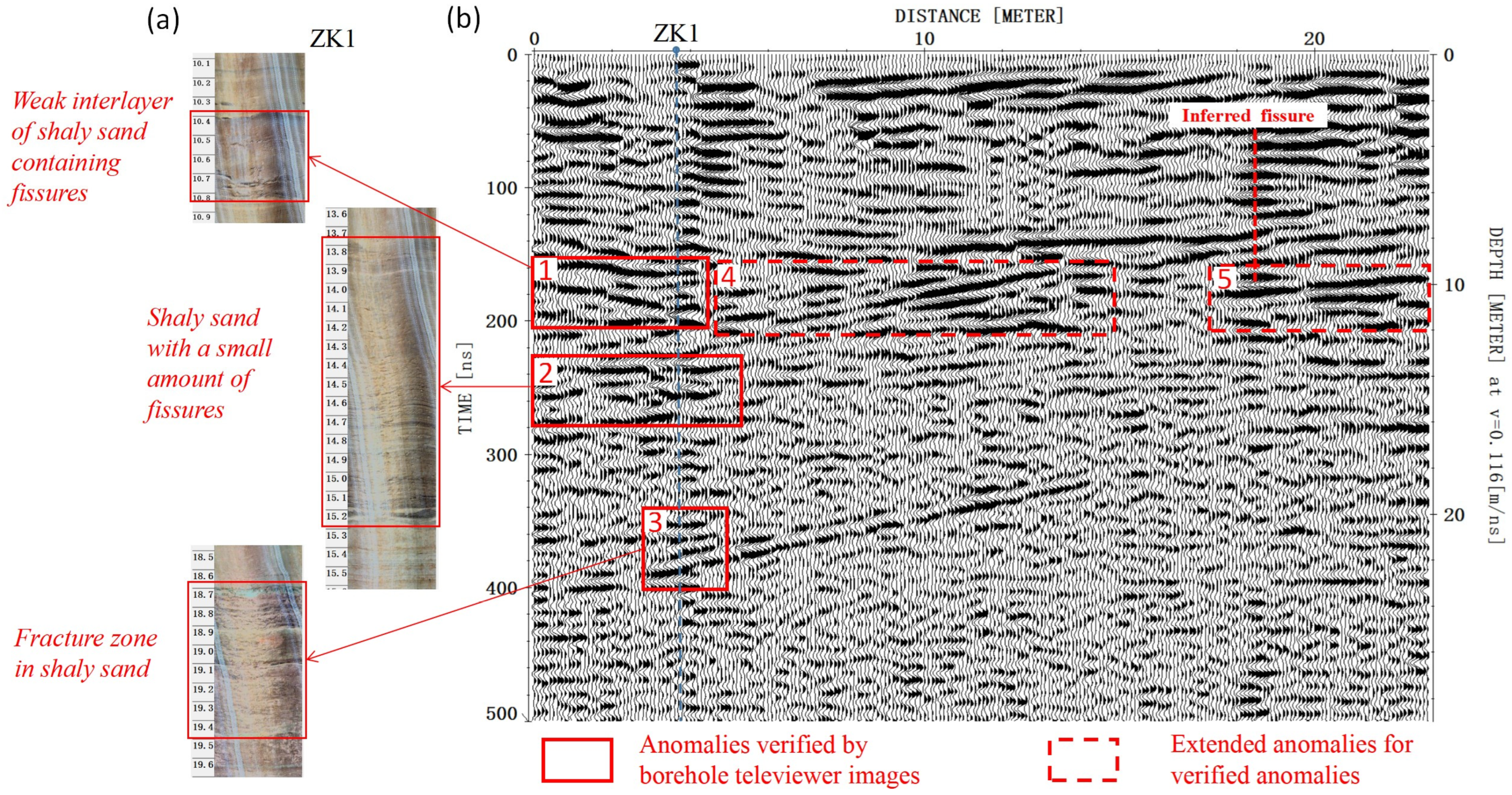 Remotesensing 15 04452 g013