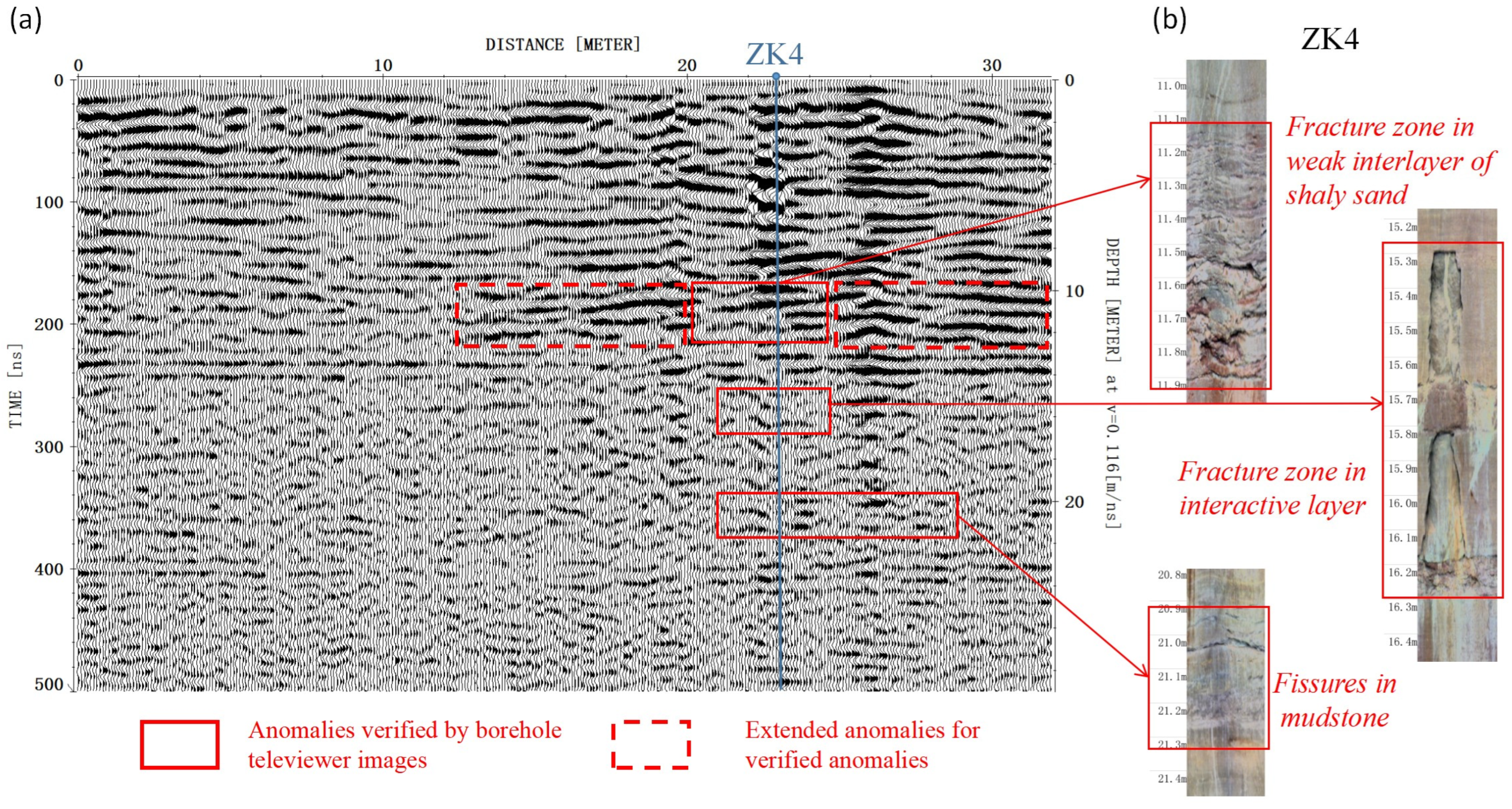 Remotesensing 15 04452 g014