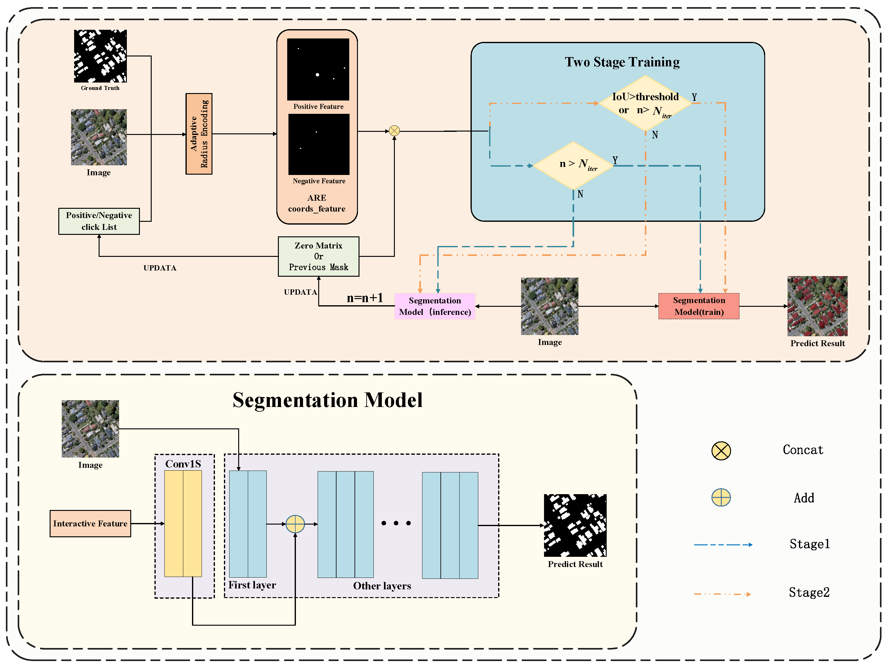 Remotesensing 15 04457 g001
