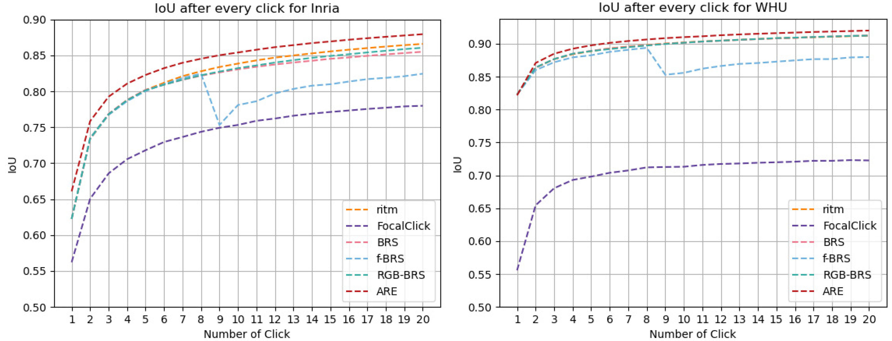 Remotesensing 15 04457 g006