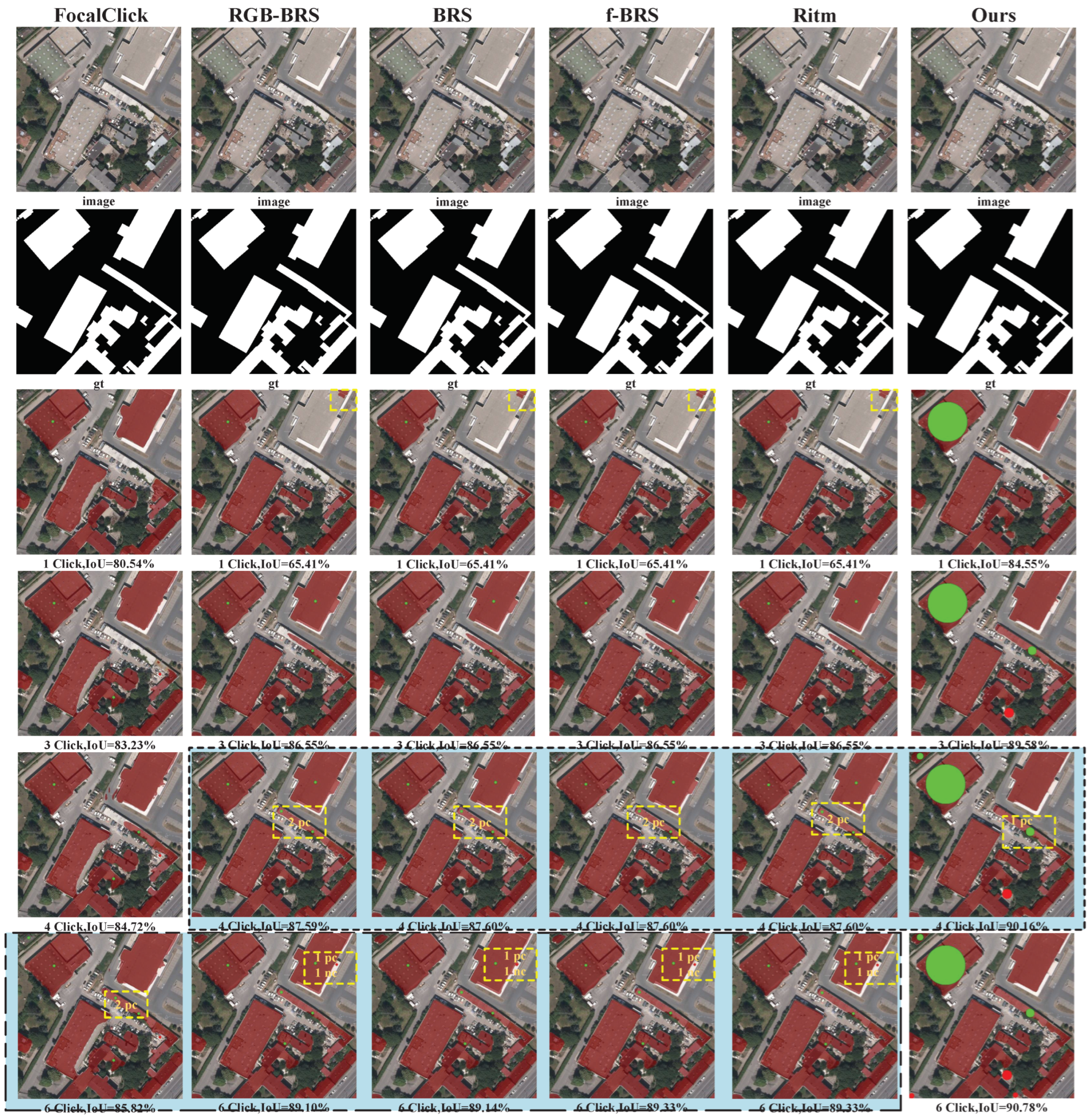 Remotesensing 15 04457 g008