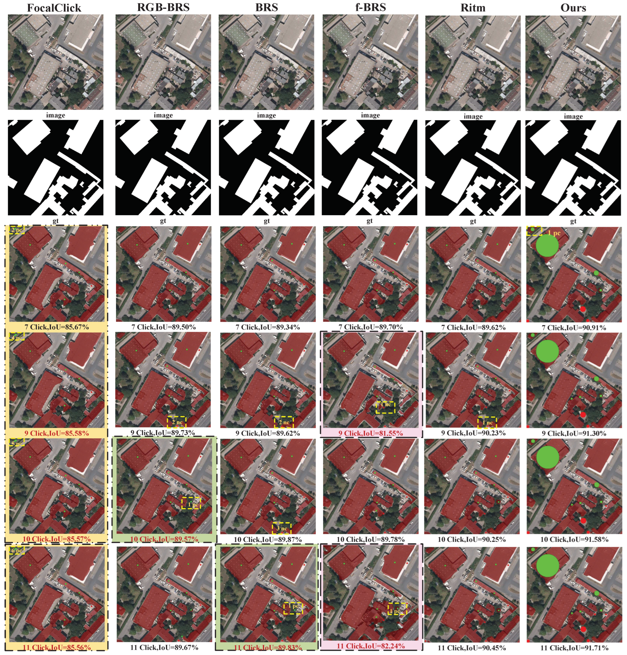 Remotesensing 15 04457 g009