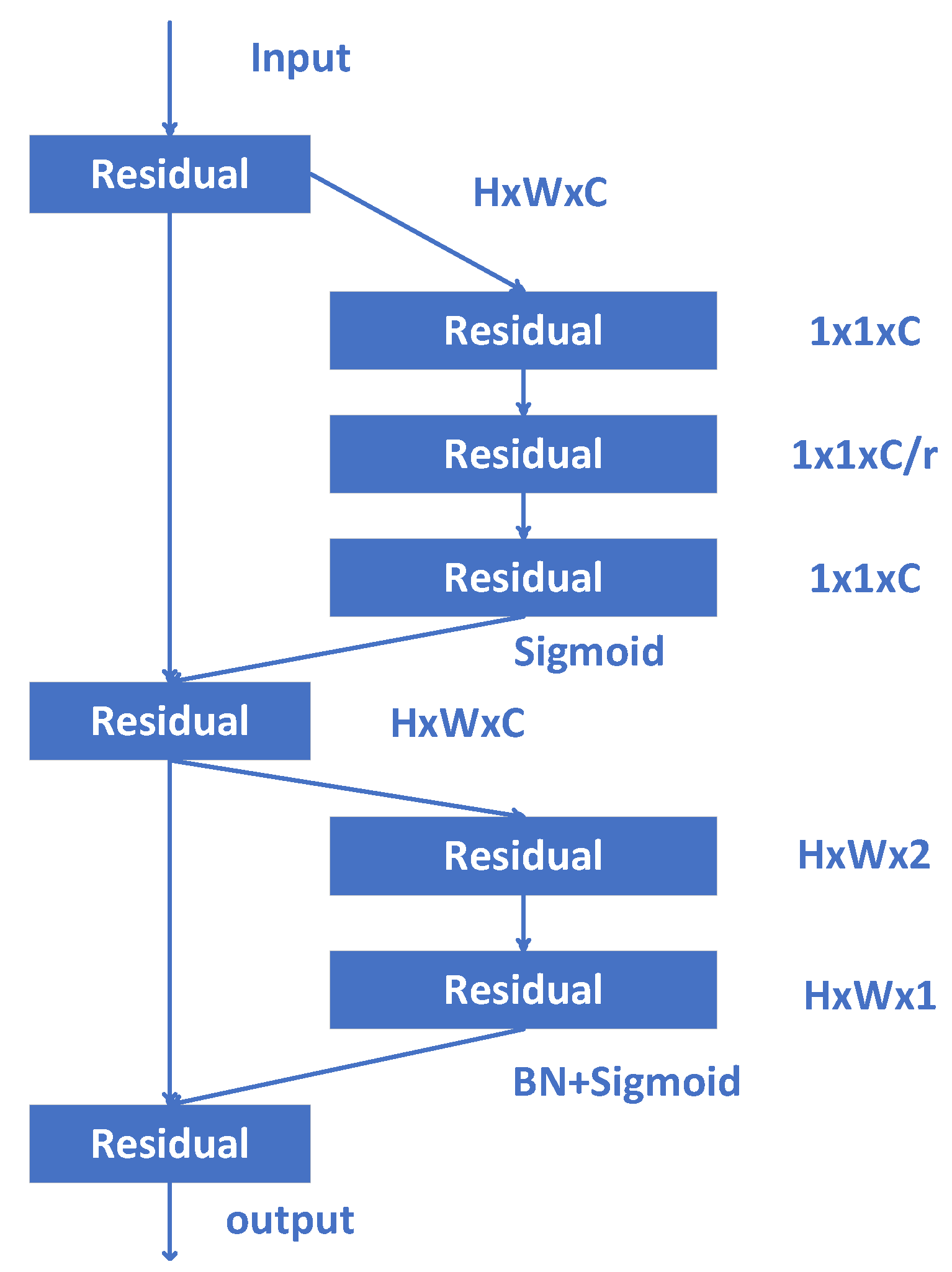 Remotesensing 15 04459 g002 Remotesensing 15 04459 g002